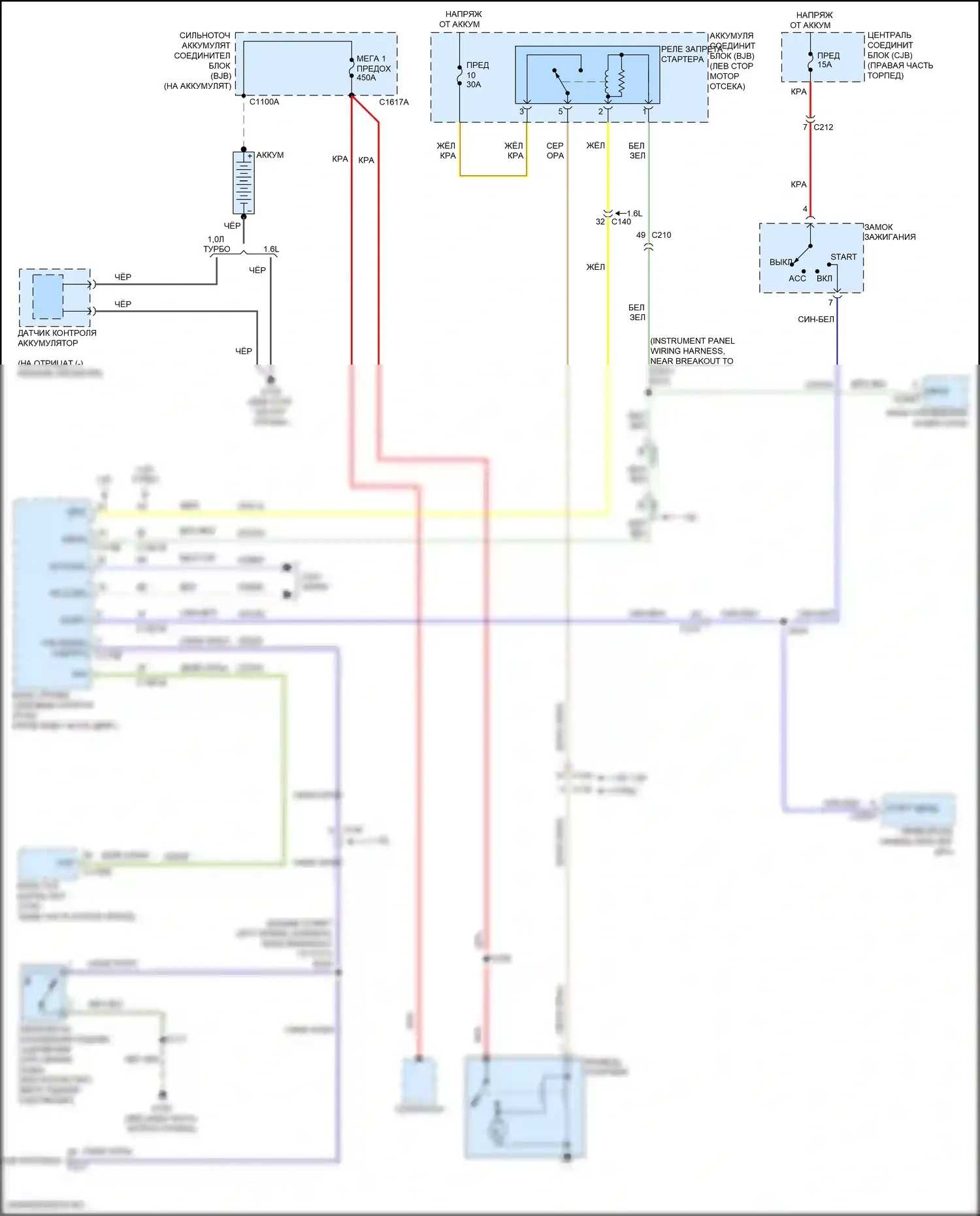 Fiesta ST Ford VII (2018-2021): Электросхема стартера, без кнопочного пуска 