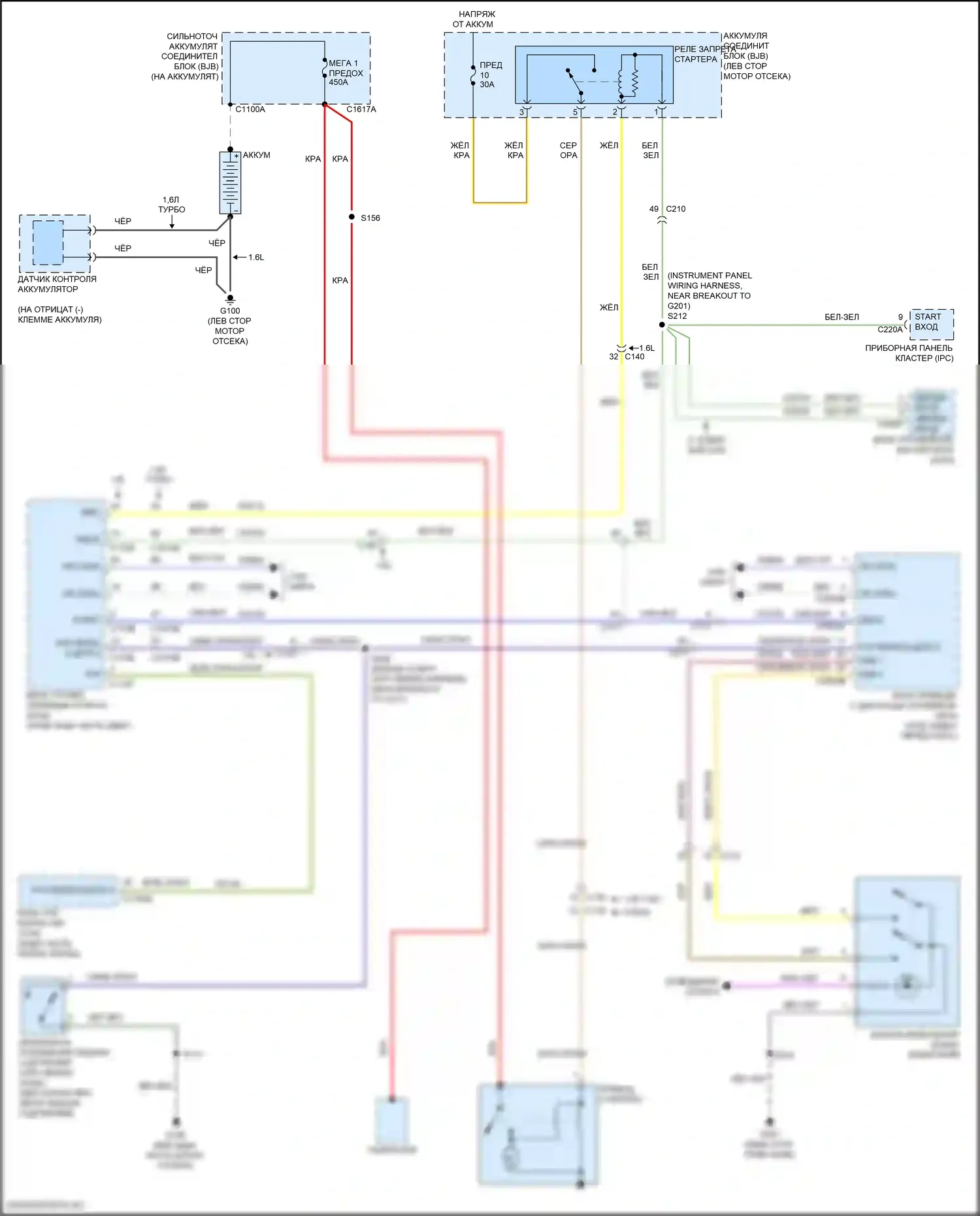 Fiesta ST Ford VII (2018-2021): Электросхема стартера с кнопочным пуском 