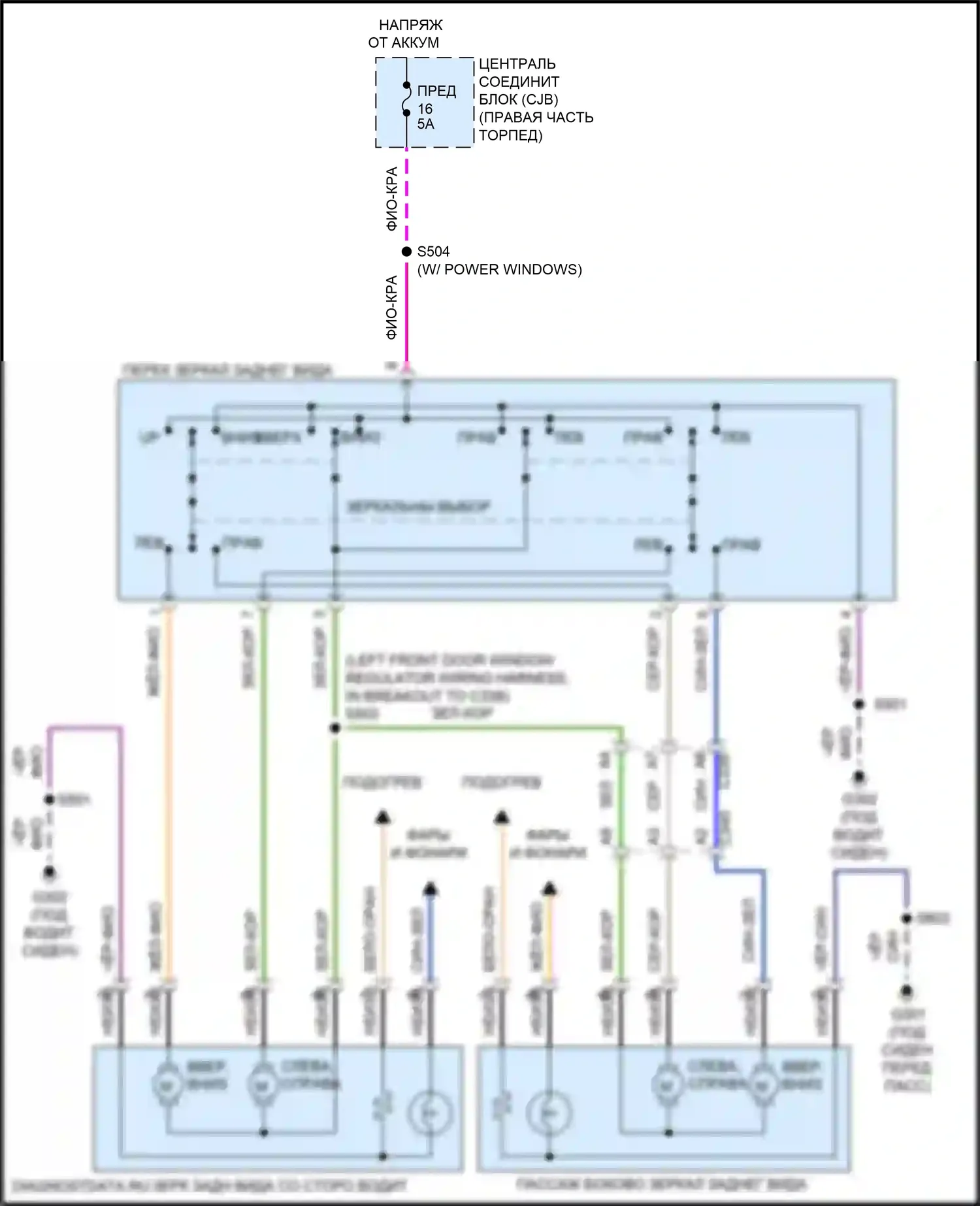 Fiesta ST Ford VII (2018-2021): Электросхема управления зеркалами заднего вида 