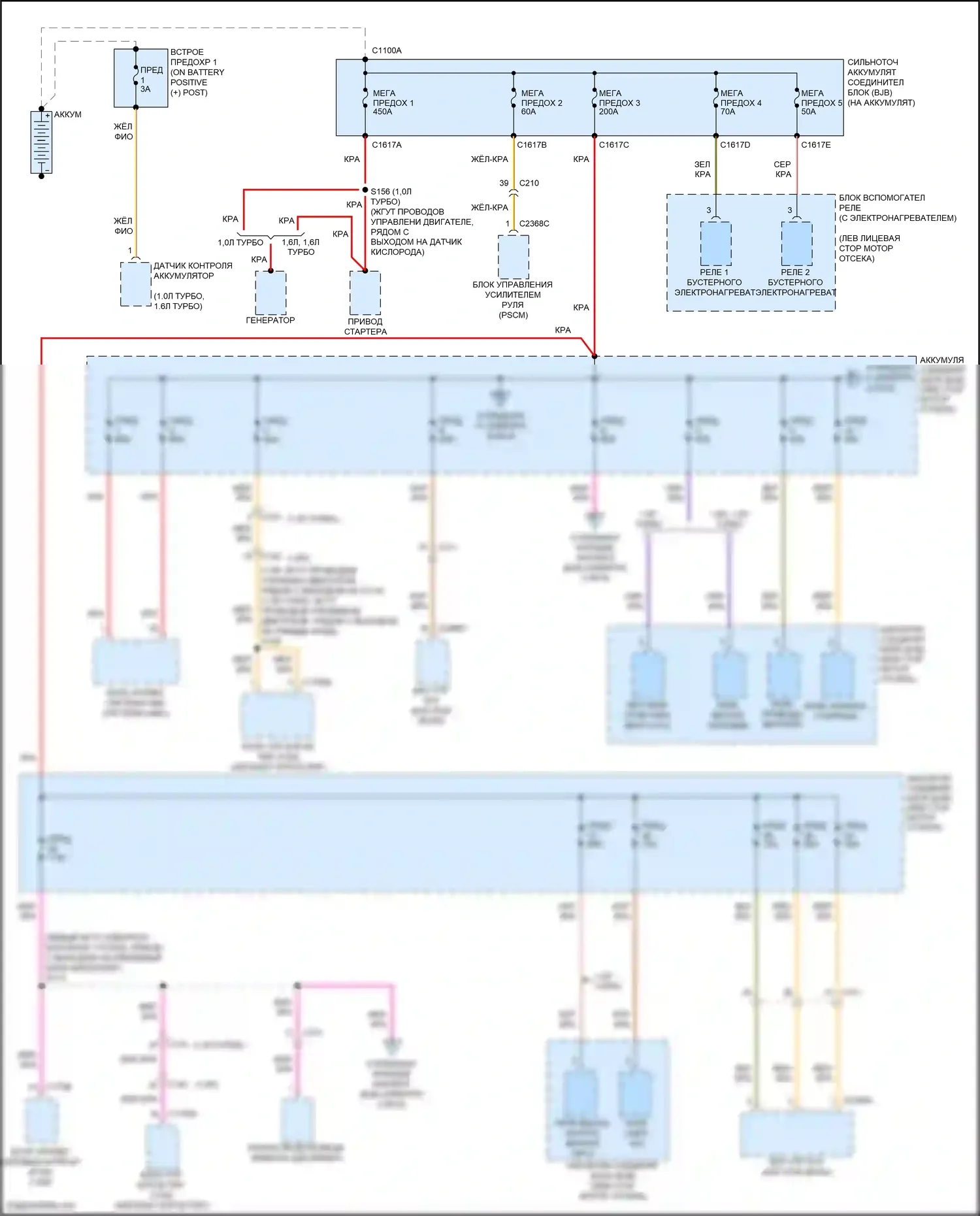 Fiesta Ford Mk6 рестайлинг (2012-2019): Электросхема блока предохранителей реле (1 из 6) 