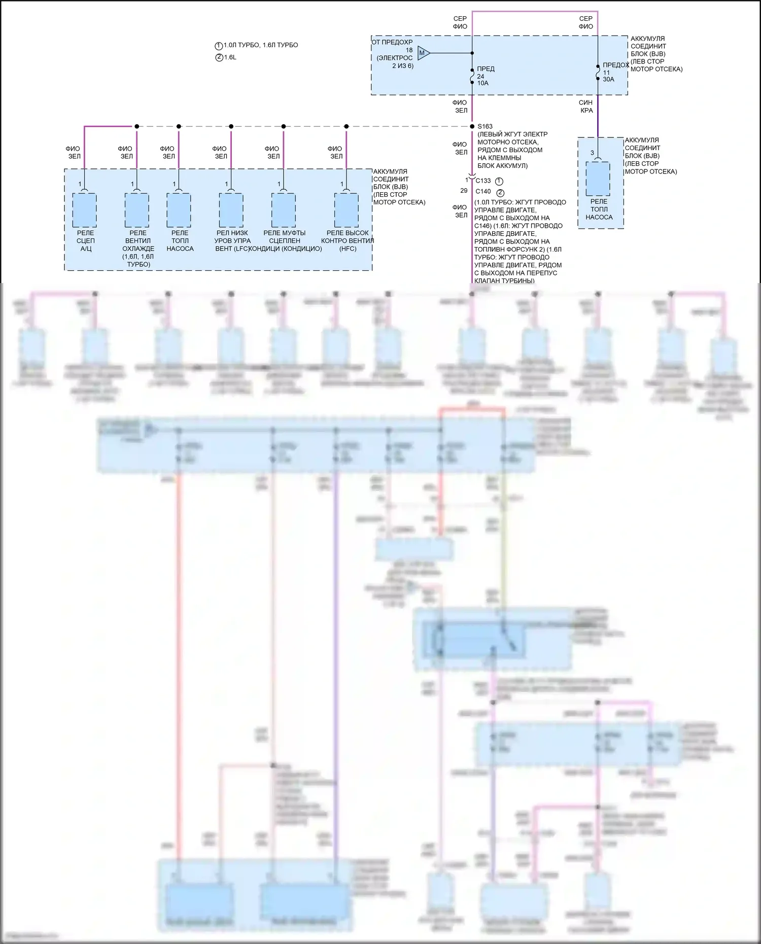 Fiesta Ford Mk6 рестайлинг (2012-2019): Электросхема блока предохранителей реле (6 из 6) 