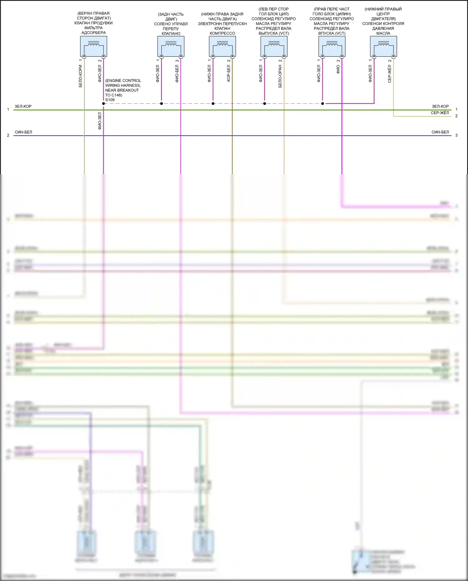 Fiesta Ford Mk6 рестайлинг (2012-2019): Электросхема двигателя 1.0л турбо (5 из 6) 