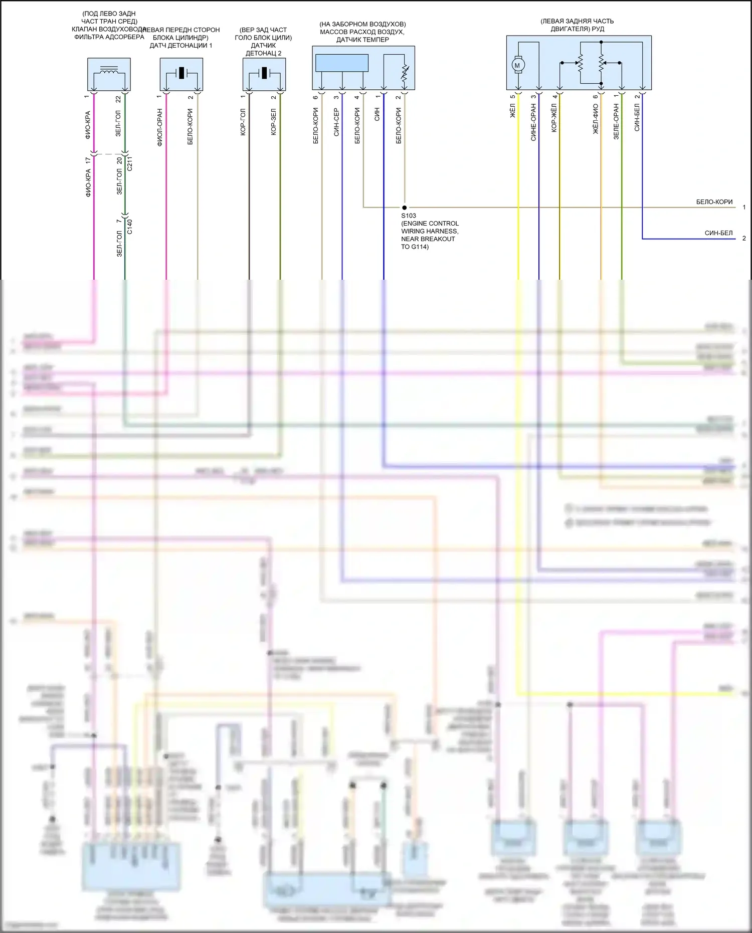 Fiesta Ford Mk6 рестайлинг (2012-2019): Электросхема двигателя 1.6l (3 из 4) 
