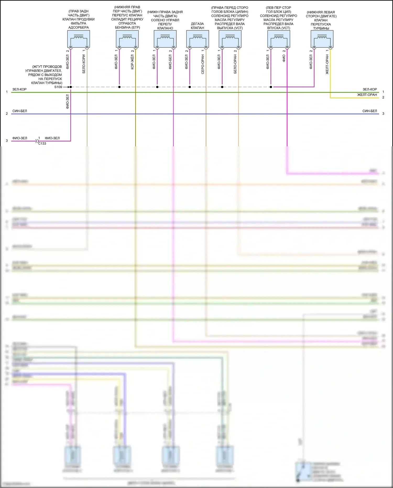 Fiesta Ford Mk6 рестайлинг (2012-2019): Электросхема двигателя 1,6л турбо (5 из 6) 