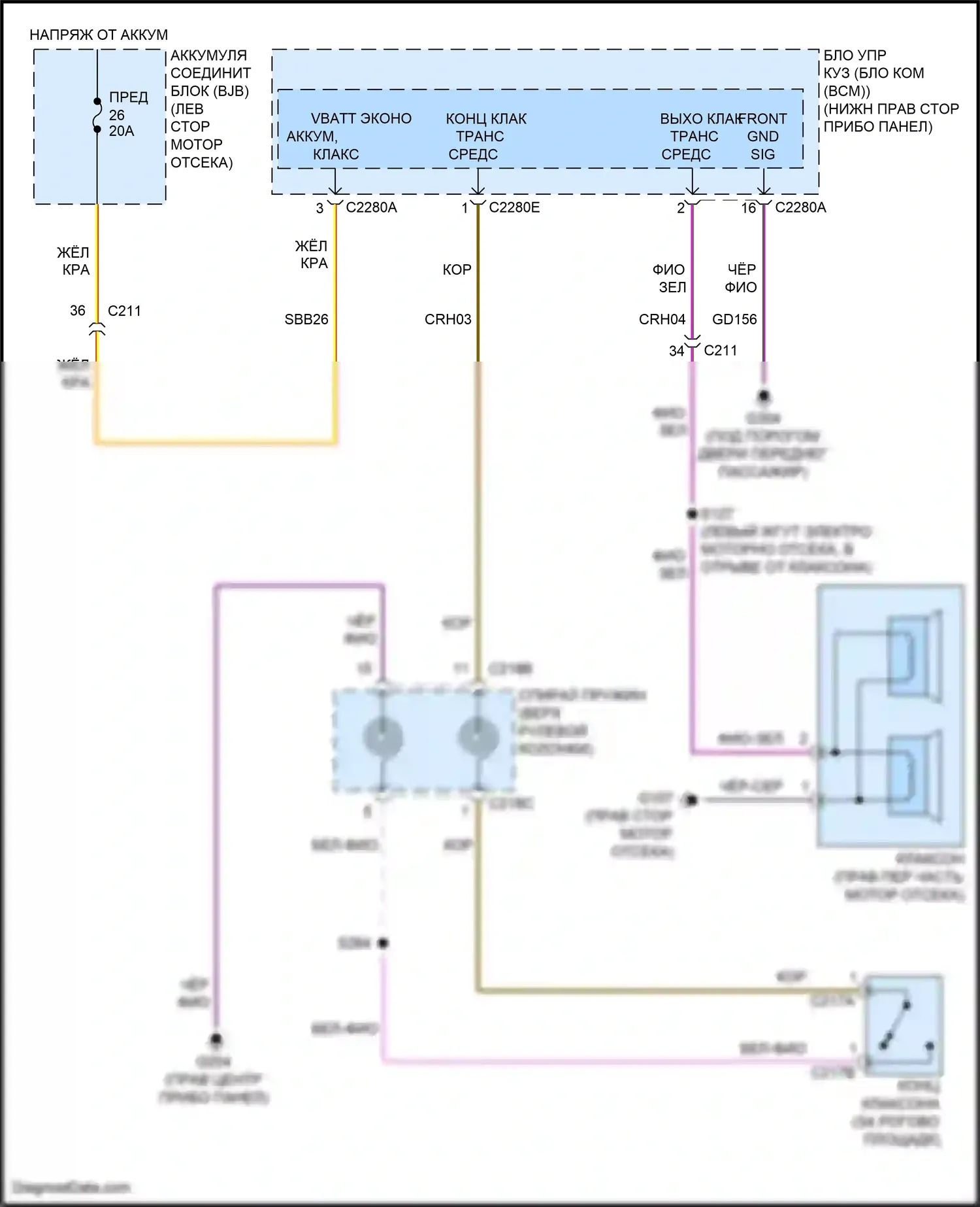 Fiesta Ford Mk6 рестайлинг (2012-2019): Электросхема клаксона 
