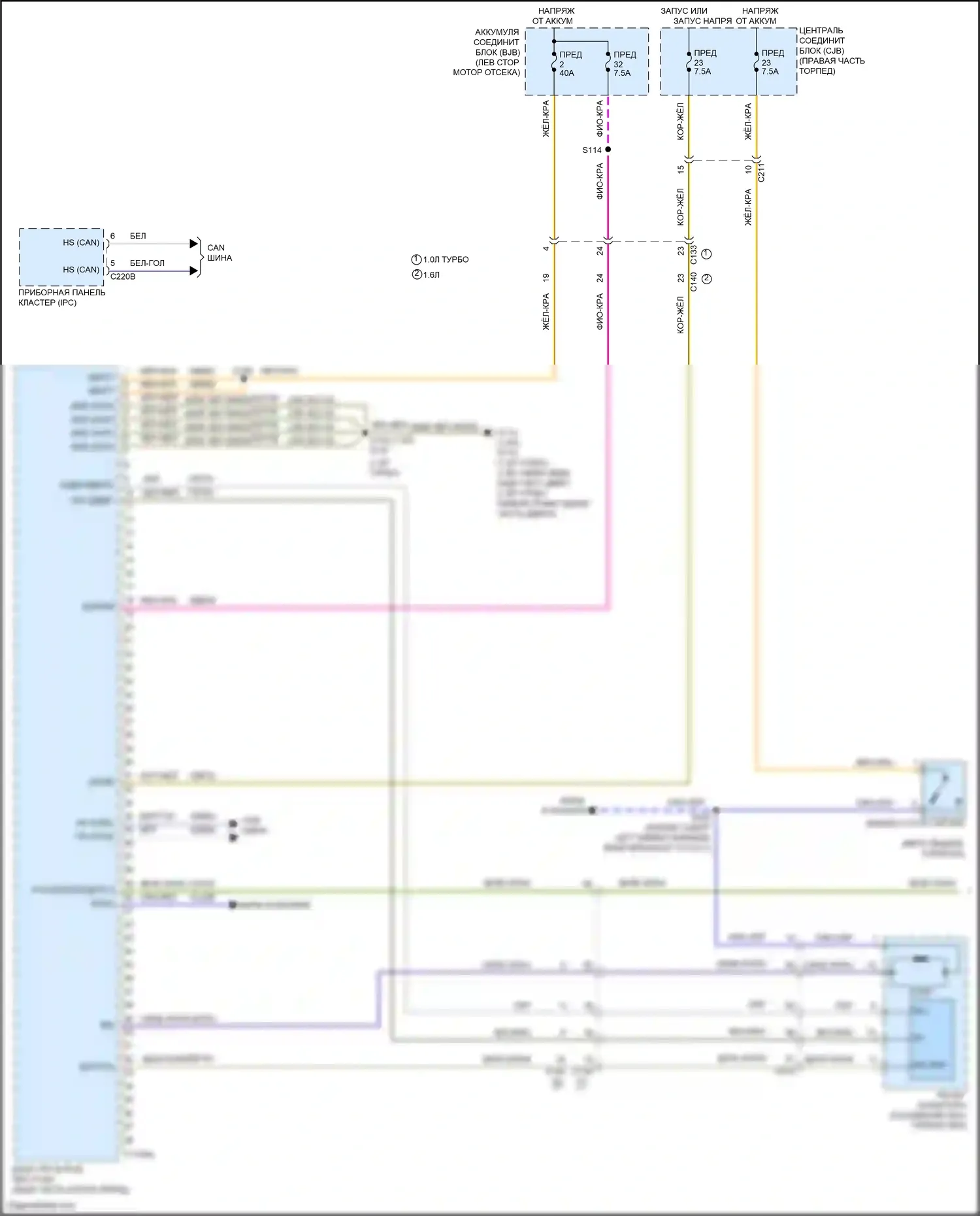 Fiesta Ford Mk6 рестайлинг (2012-2019): Электросхема коробки передач (1 из 2) 