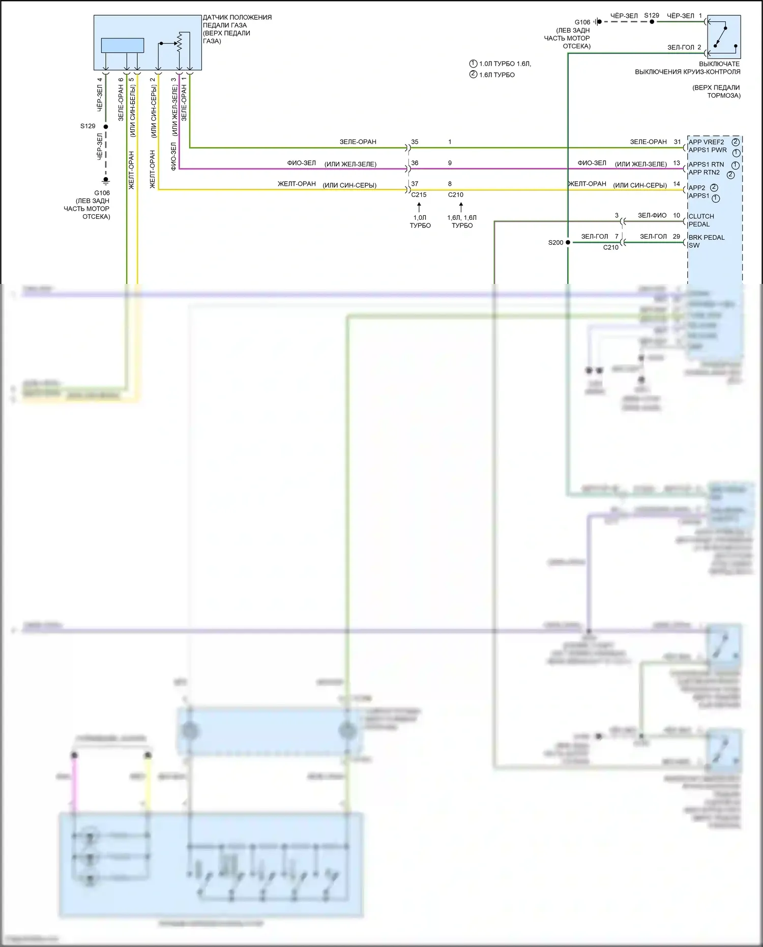 Fiesta Ford Mk6 рестайлинг (2012-2019): Электросхема круиз-контроля (2 из 2) 