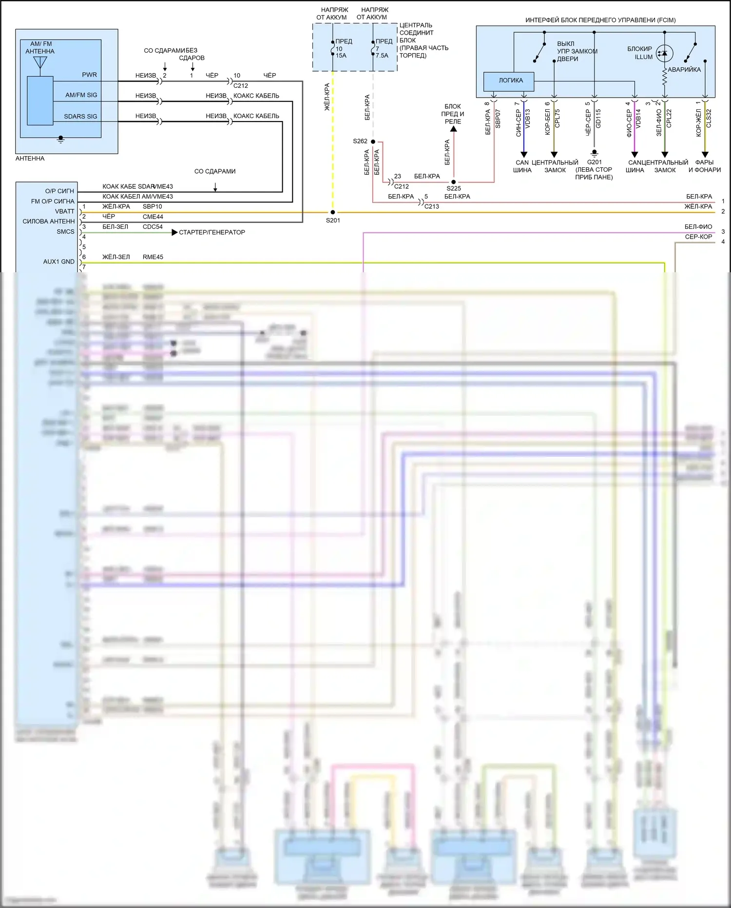 Fiesta Ford Mk6 рестайлинг (2012-2019): Магнитола премиум-класса с генератором синхронизации 2 (1 из 2) 