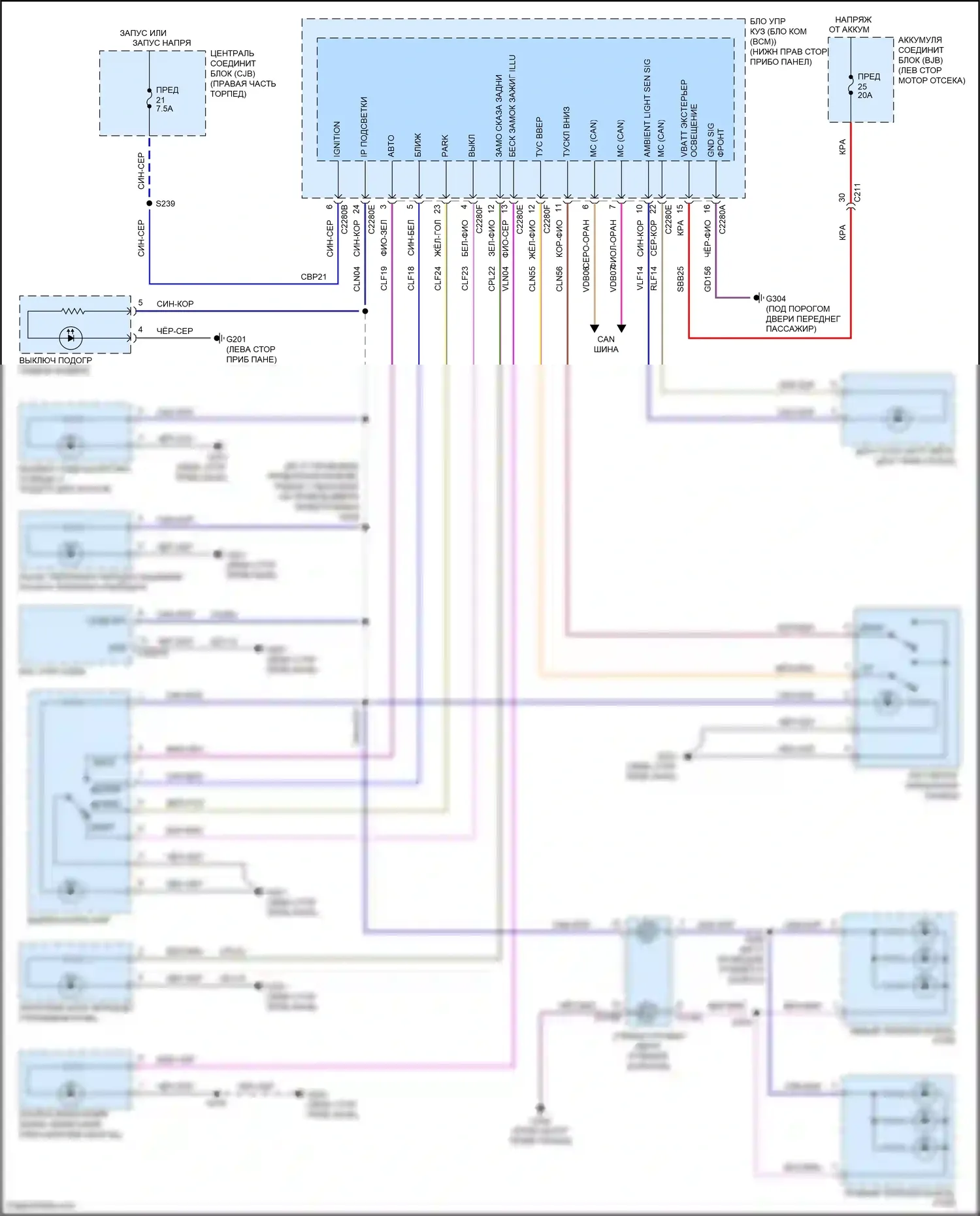 Fiesta Ford Mk6 рестайлинг (2012-2019): Электросхема подсветки приборной панели 