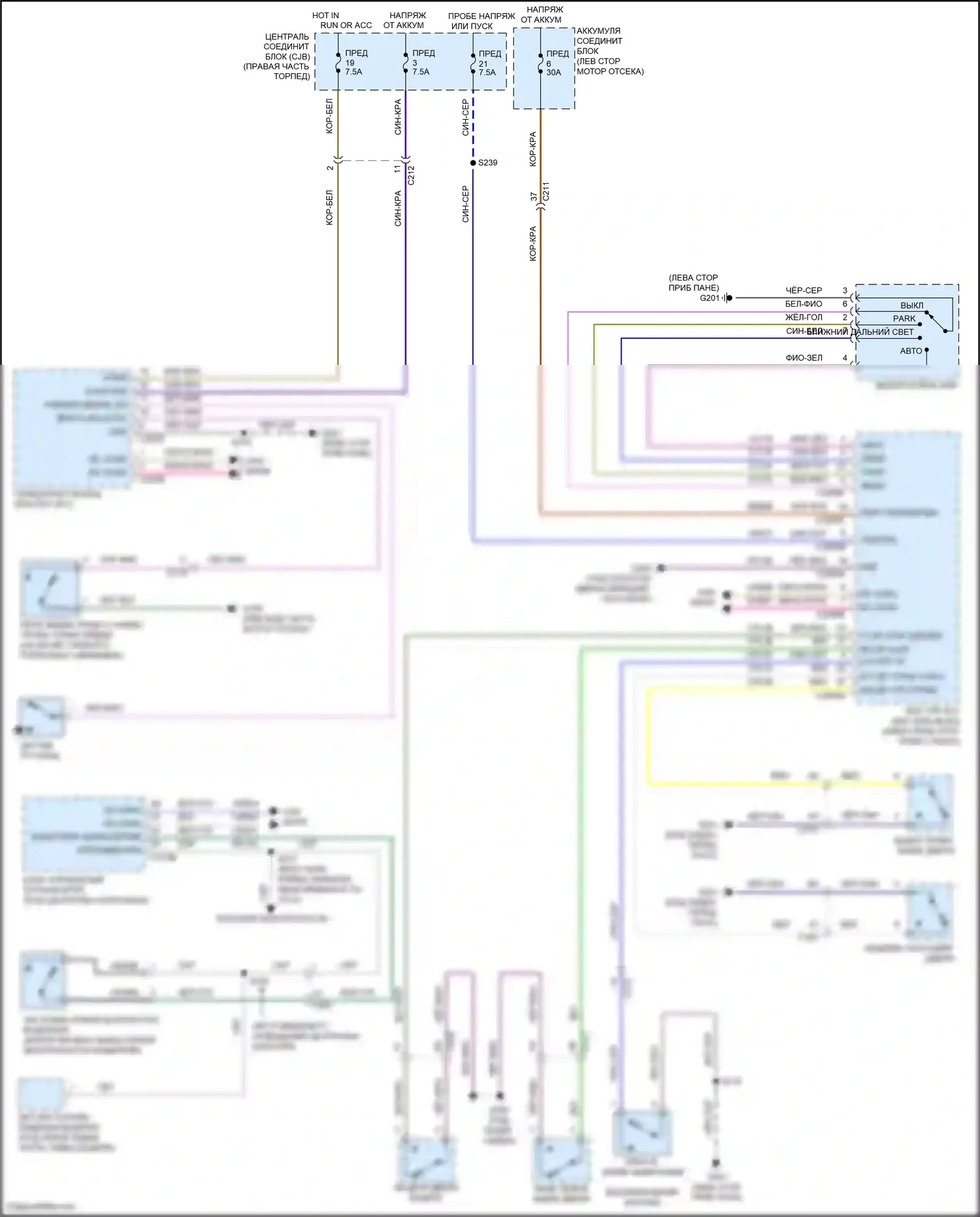 Fiesta Ford Mk6 рестайлинг (2012-2019): Электросхема помощников водителя 