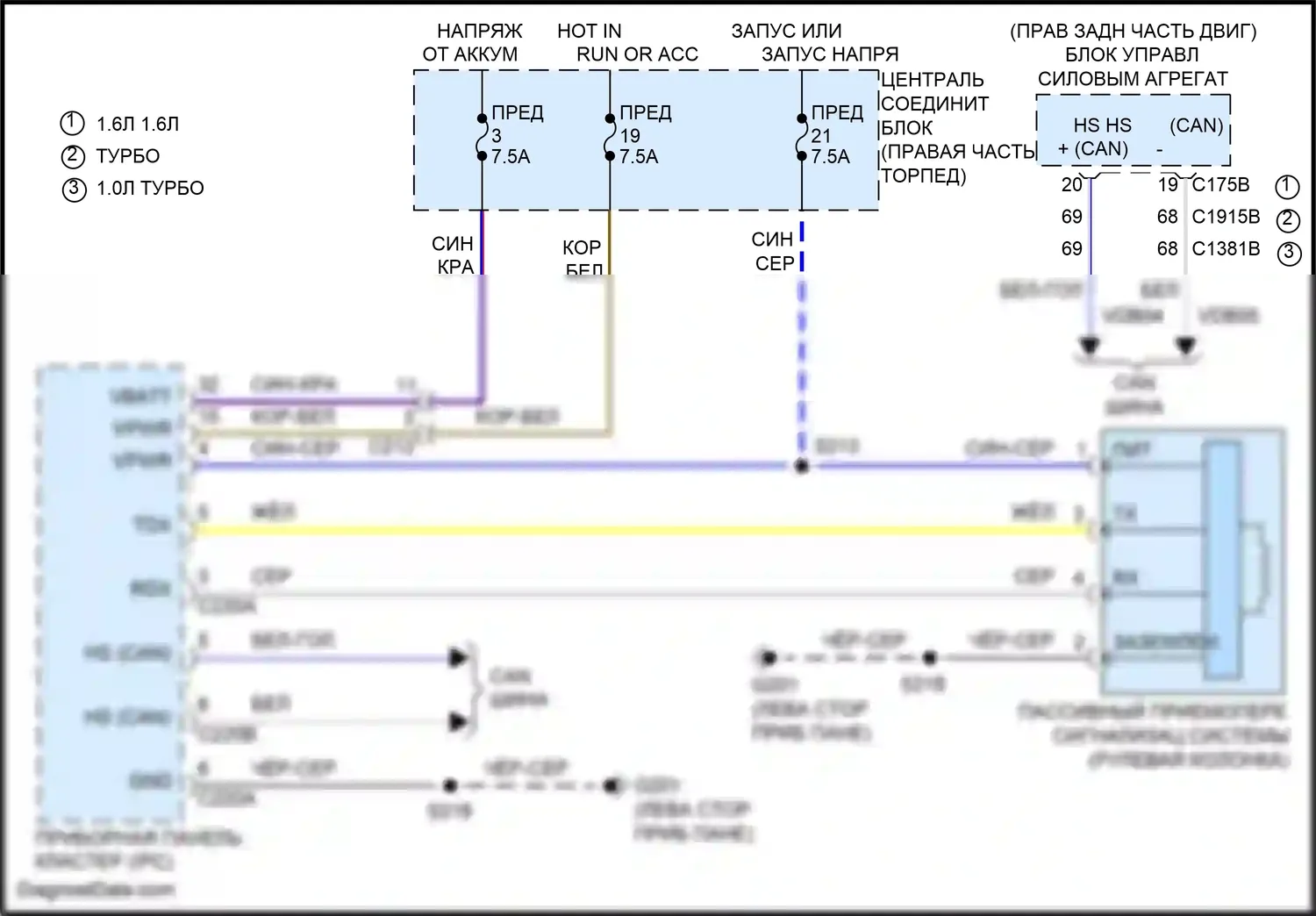 Fiesta Ford Mk6 рестайлинг (2012-2019): Пассивная сигнализации электросхема, без бесключевого доступа 