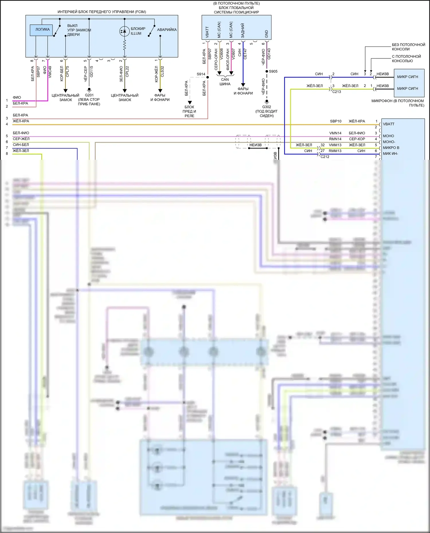 Fiesta Ford Mk6 рестайлинг (2012-2019): Электросхема навигации, с генератором синхронизации 1 (2 из 2) 