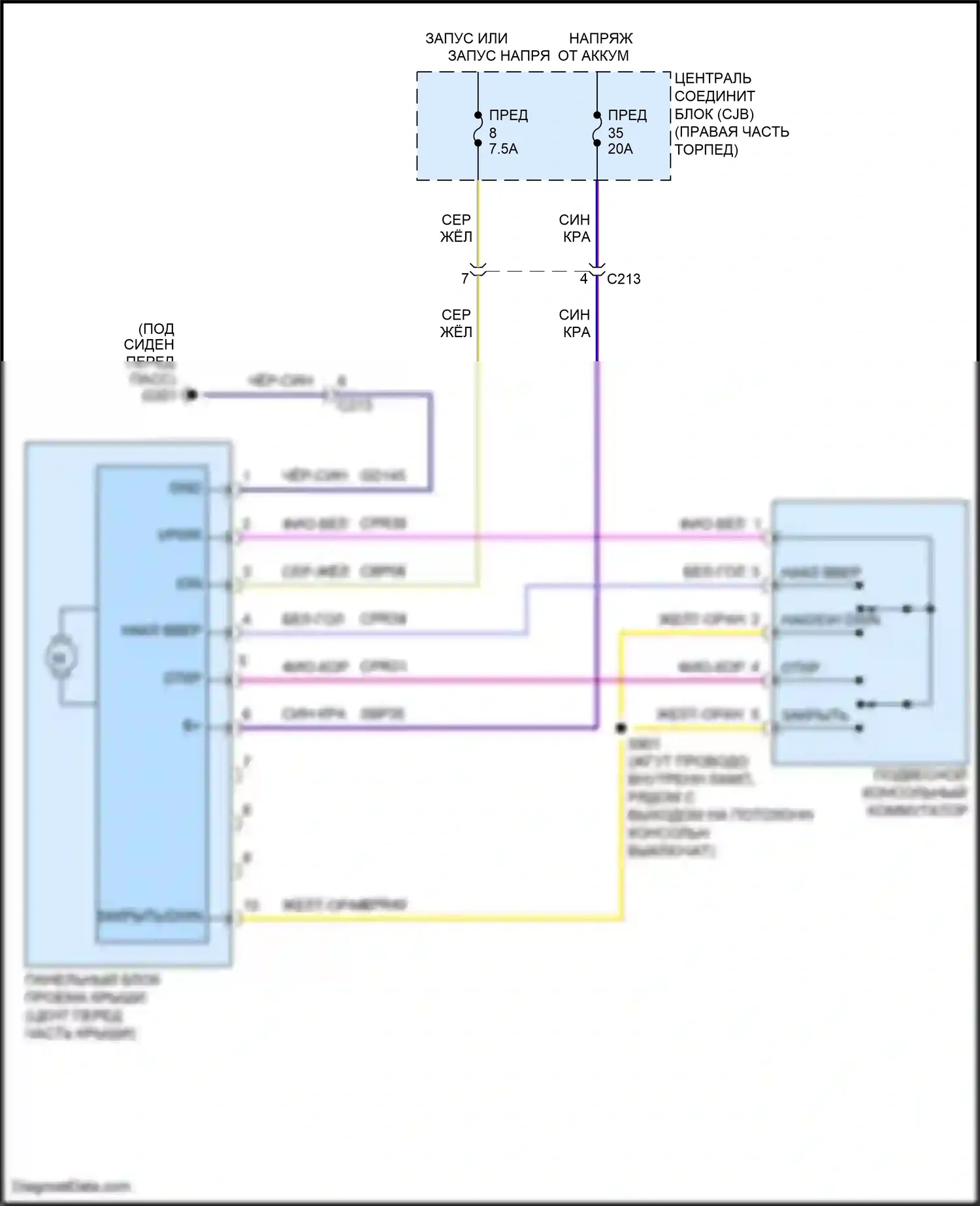 Fiesta Ford Mk6 рестайлинг (2012-2019): Электросхема складной крыши/люка 