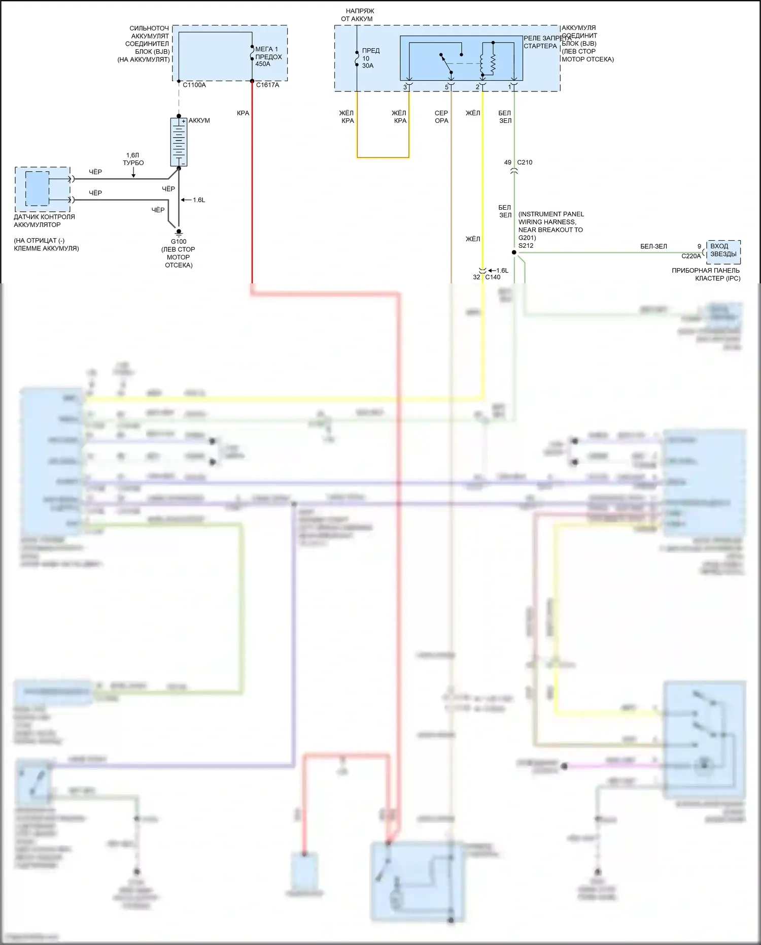 Fiesta Ford Mk6 рестайлинг (2012-2019): Электросхема стартера с кнопочным пуском 