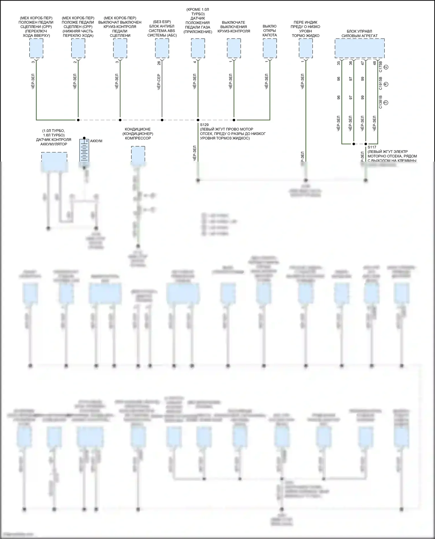 Fiesta Ford Mk6 рестайлинг (2012-2019): Электросхема точек подключения масс (1 из 4) 