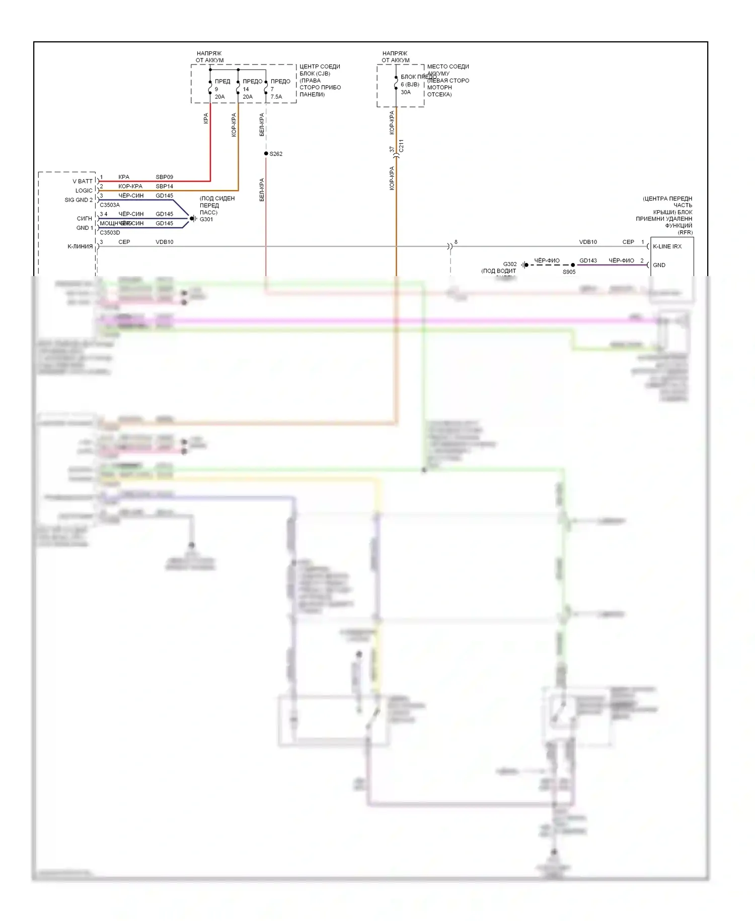 Fiesta Ford Mk6 (2008-2013): Электросхема разъединения багажника 