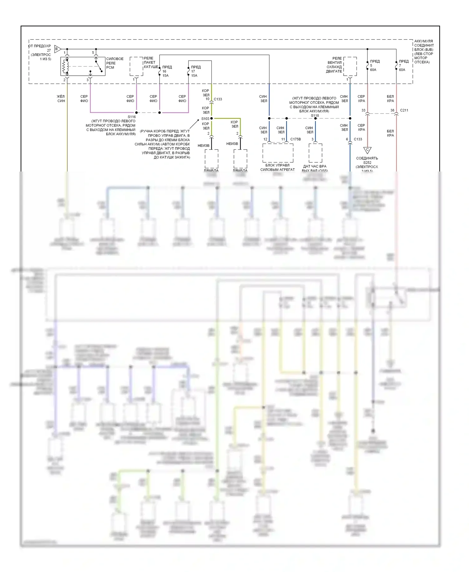 Fiesta Ford Mk6 (2008-2013): Электросхема блока предохранителей реле (2 из 5) 