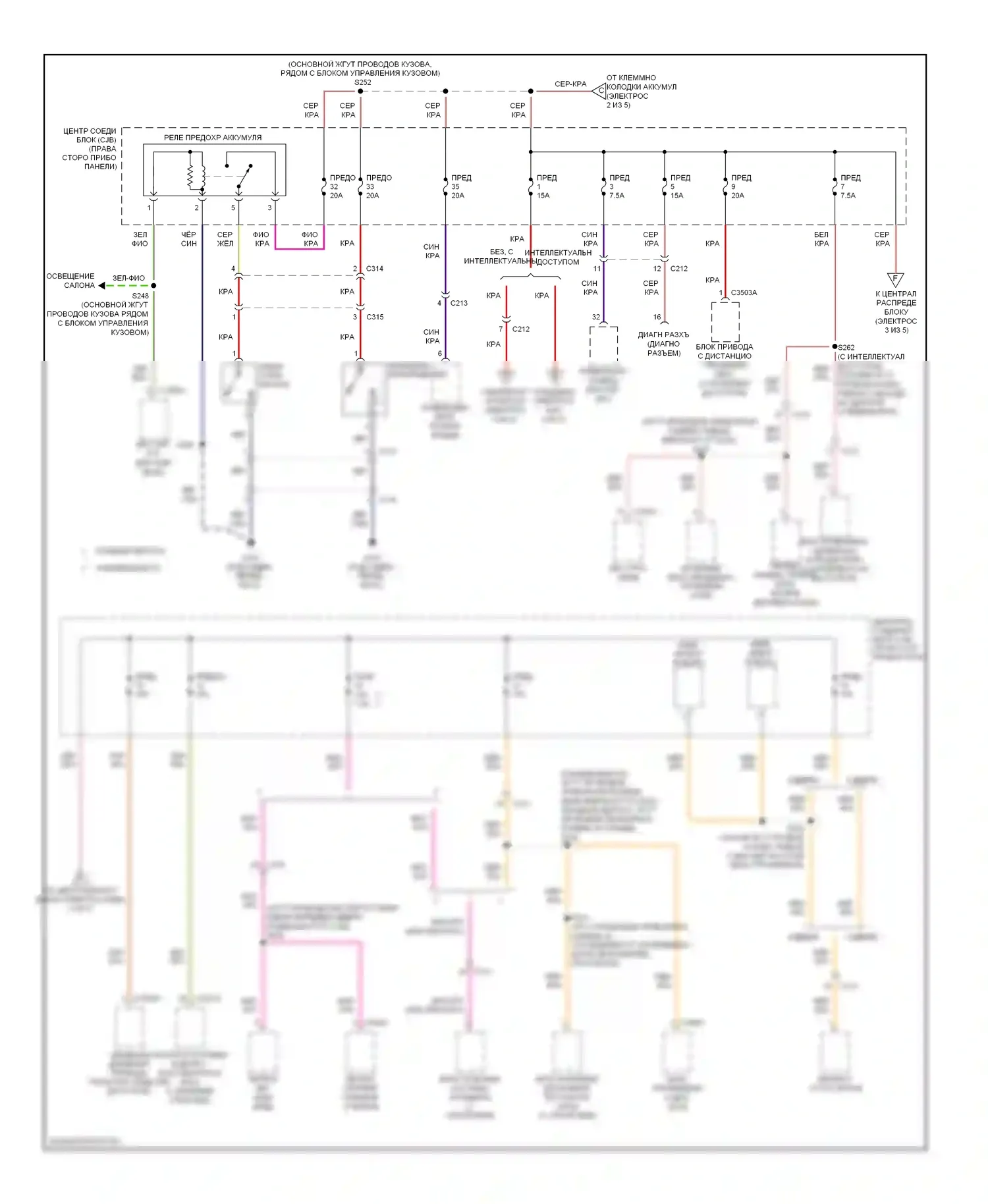 Fiesta Ford Mk6 (2008-2013): Электросхема блока предохранителей реле (3 из 5) 