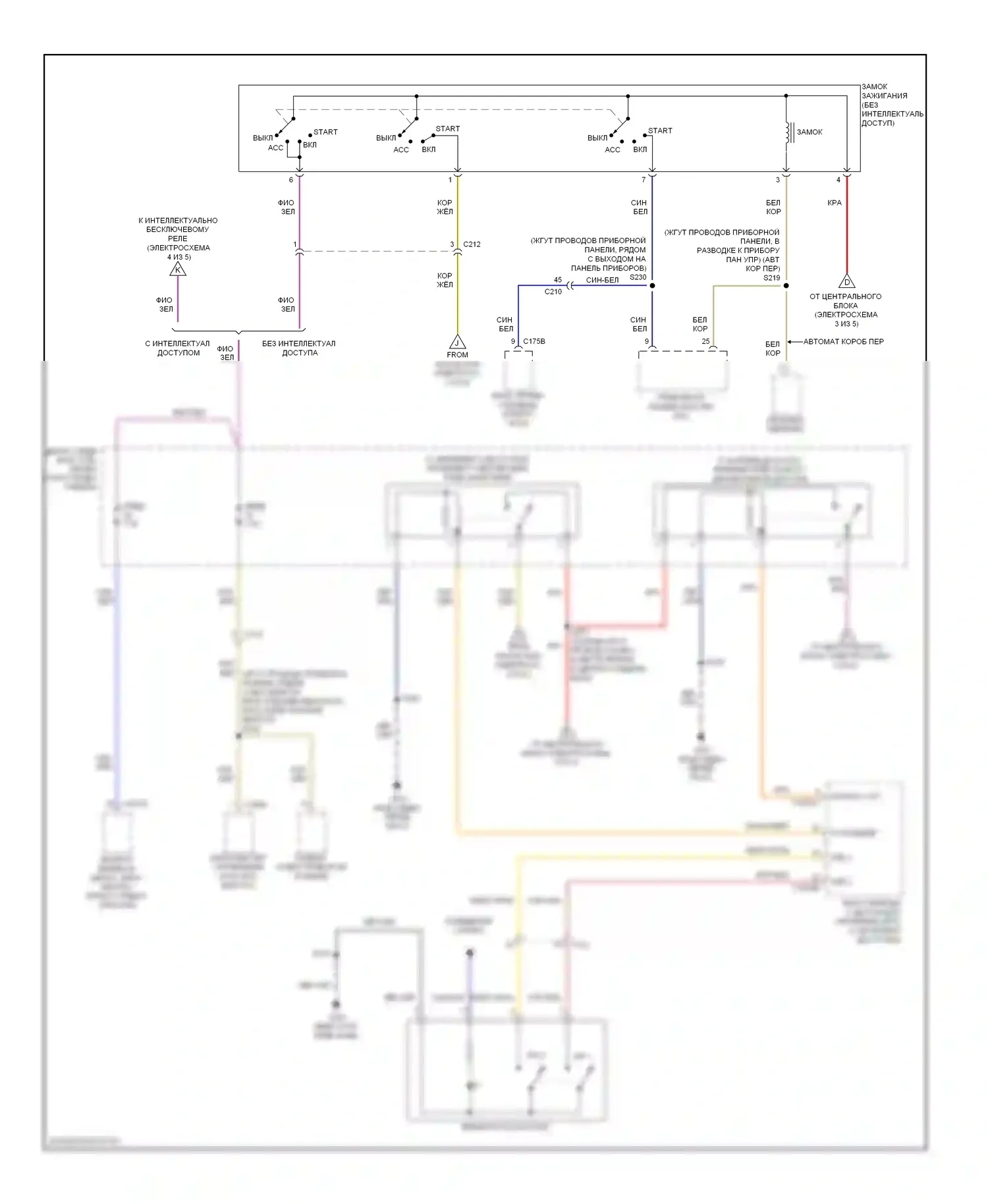 Fiesta Ford Mk6 (2008-2013): Электросхема блока предохранителей реле (4 из 5) 