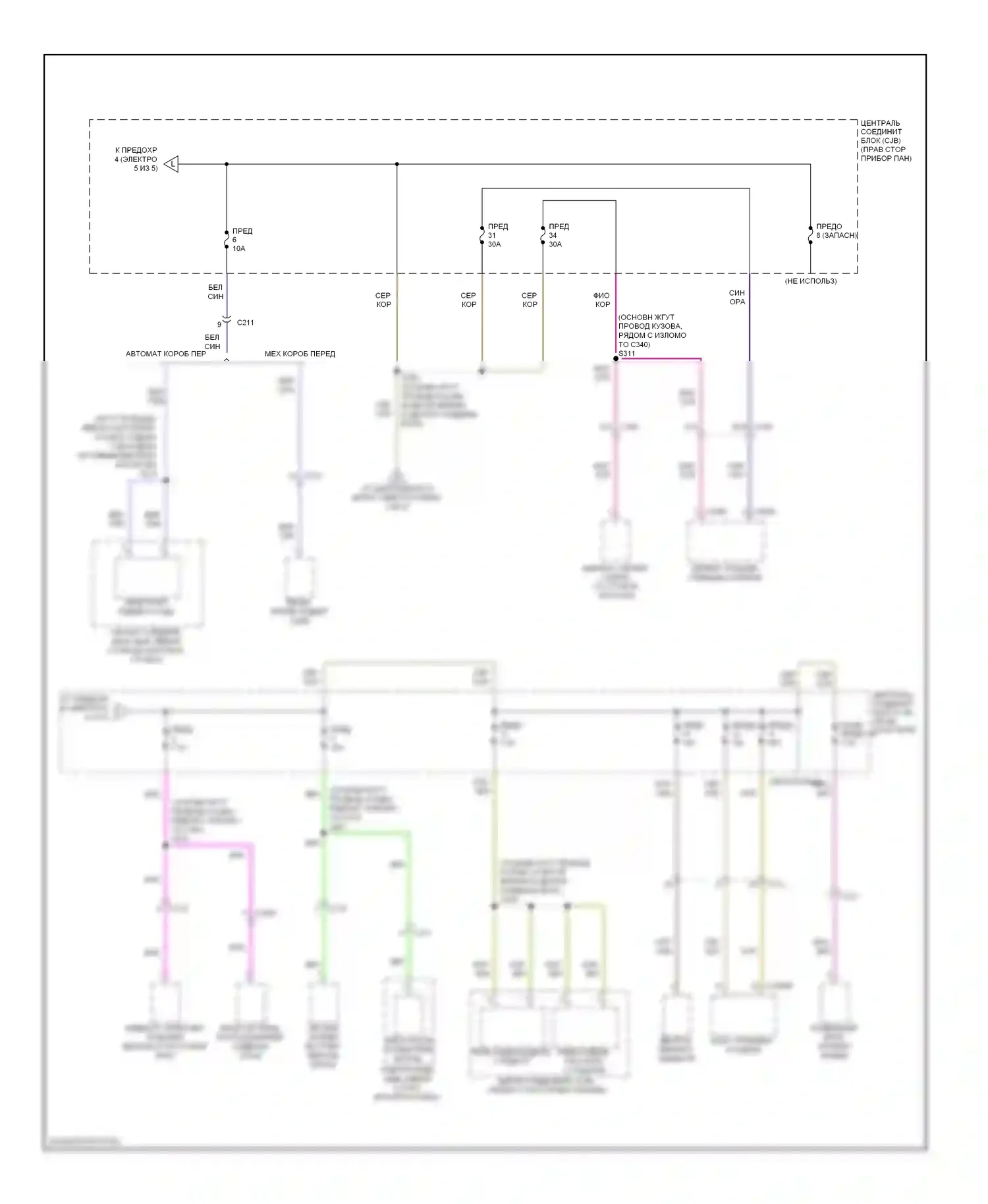 Fiesta Ford Mk6 (2008-2013): Электросхема блока предохранителей реле (5 из 5) 