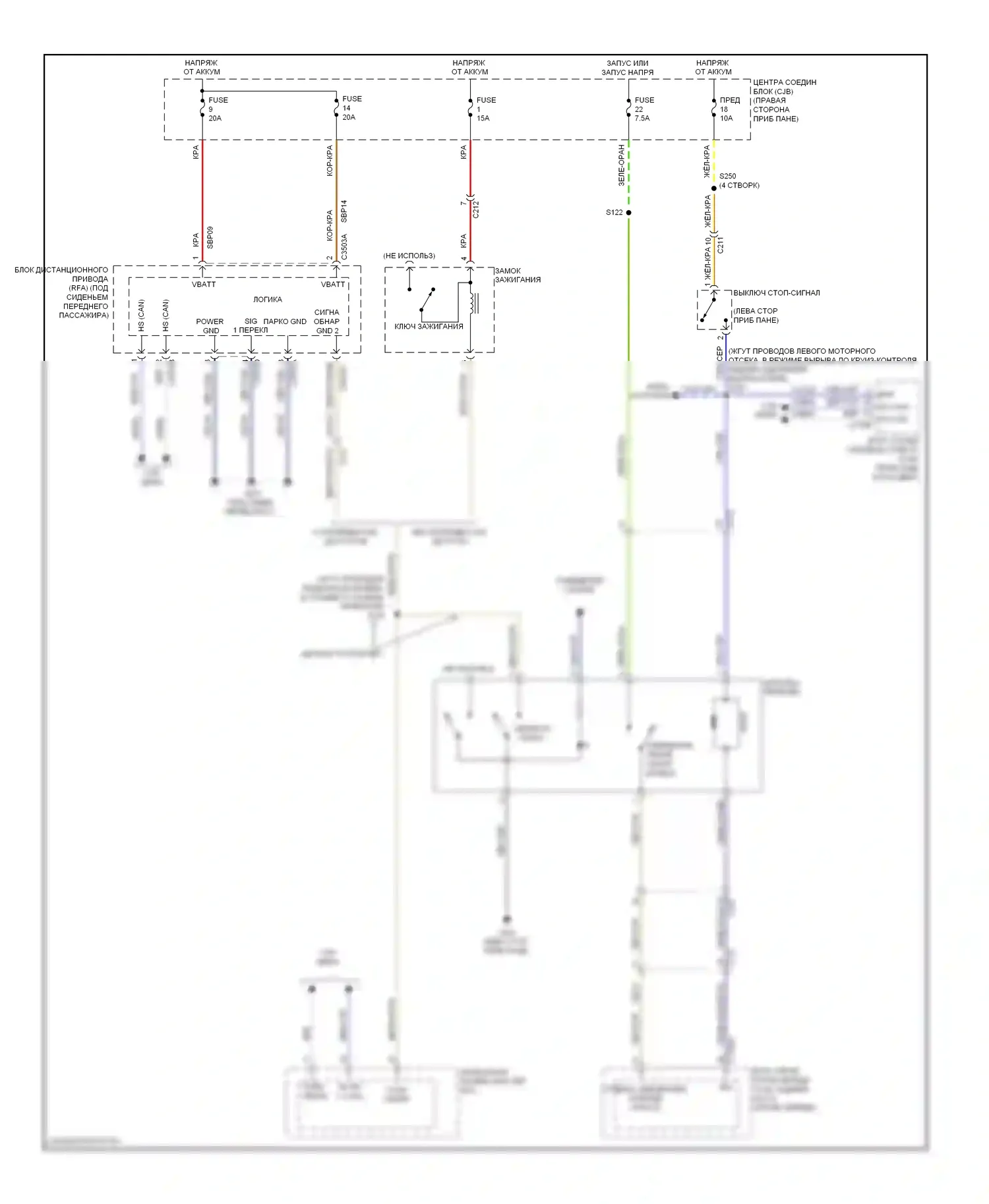 Fiesta Ford Mk6 (2008-2013): Электросхема блокировки селектора 