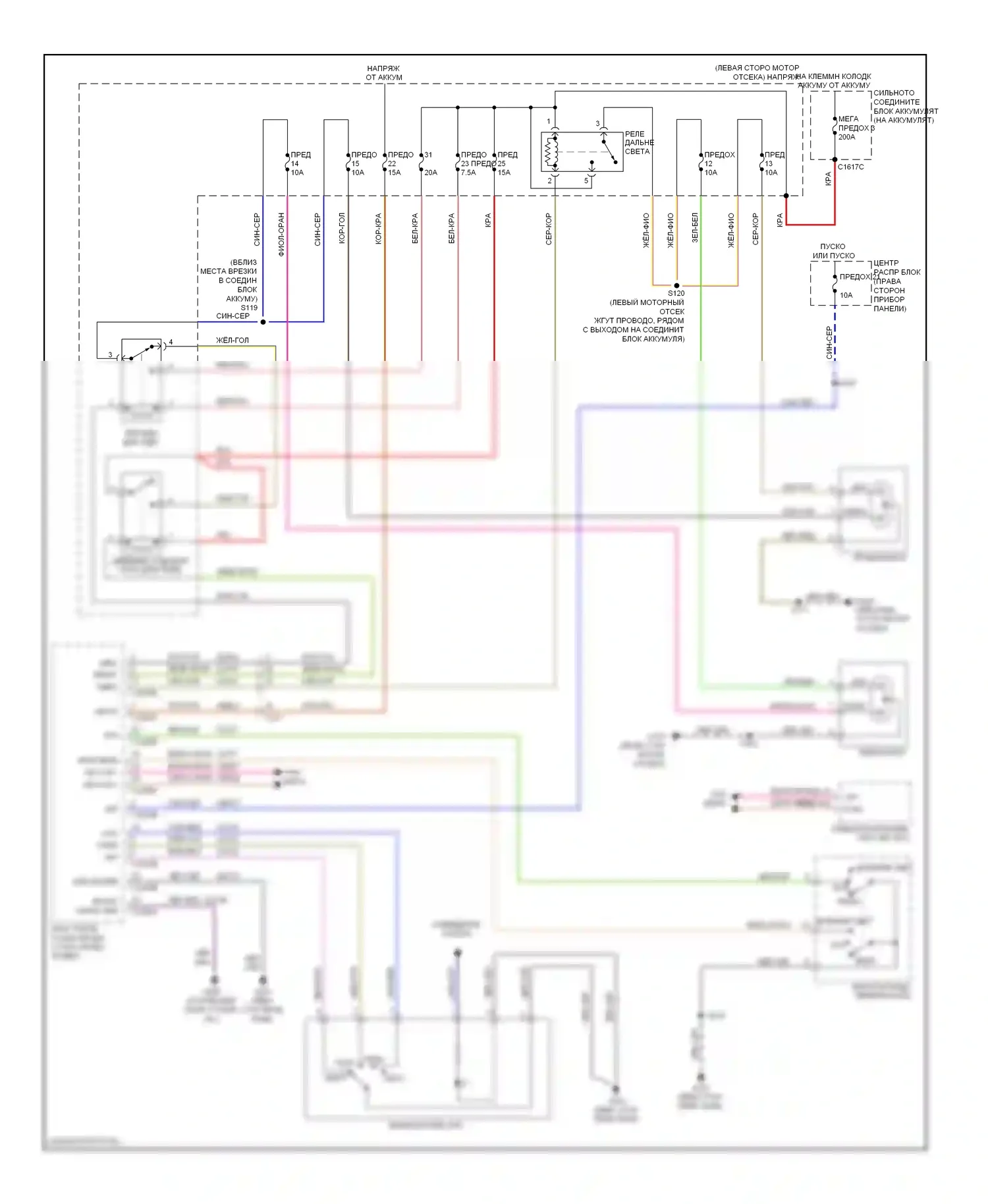 Fiesta Ford Mk6 (2008-2013): Электросхема фар 