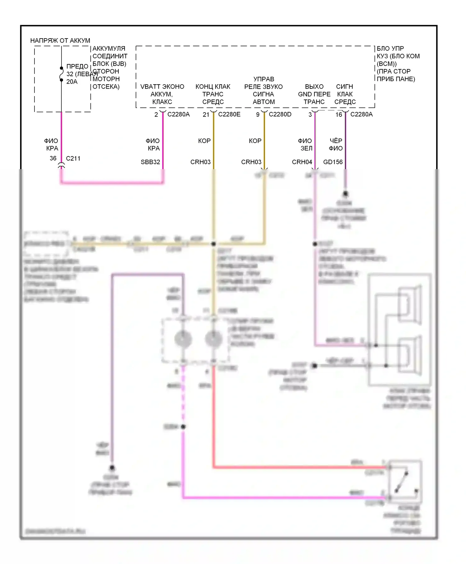 Fiesta Ford Mk6 (2008-2013): Электросхема клаксона 