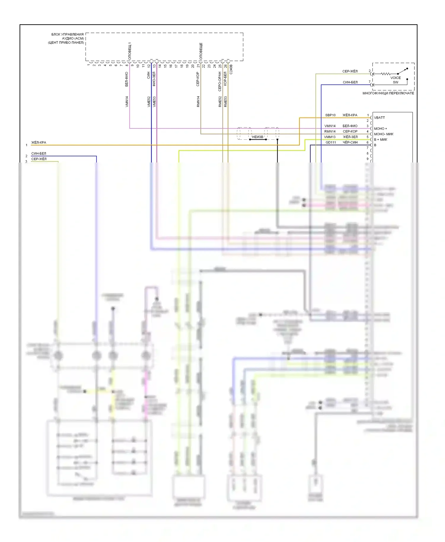 Fiesta Ford Mk6 (2008-2013): Электросхема магнитолы, с синхронизацией (2 из 2) 