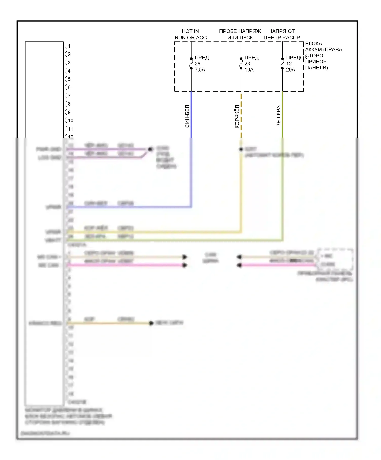 Fiesta Ford Mk6 (2008-2013): Электросхема контроля давления в шинах 