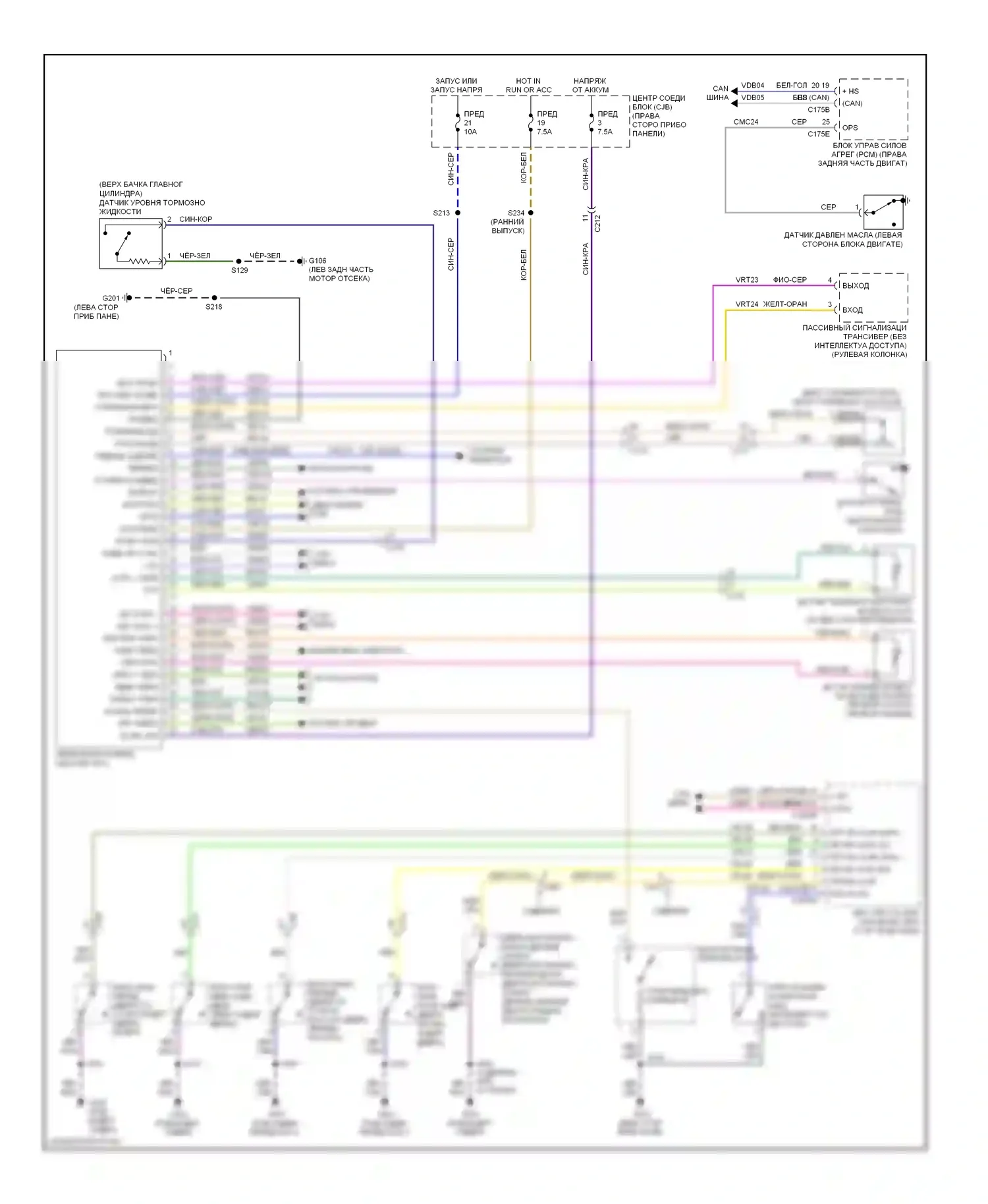 Fiesta Ford Mk6 (2008-2013): Электросхема приборной панели 