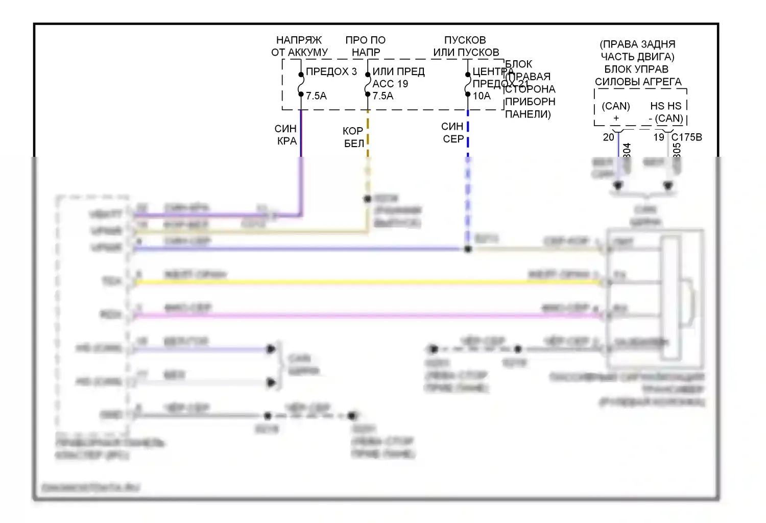 Fiesta Ford Mk6 (2008-2013): Пассивная сигнализации электросхема, без интеллектуального доступа 