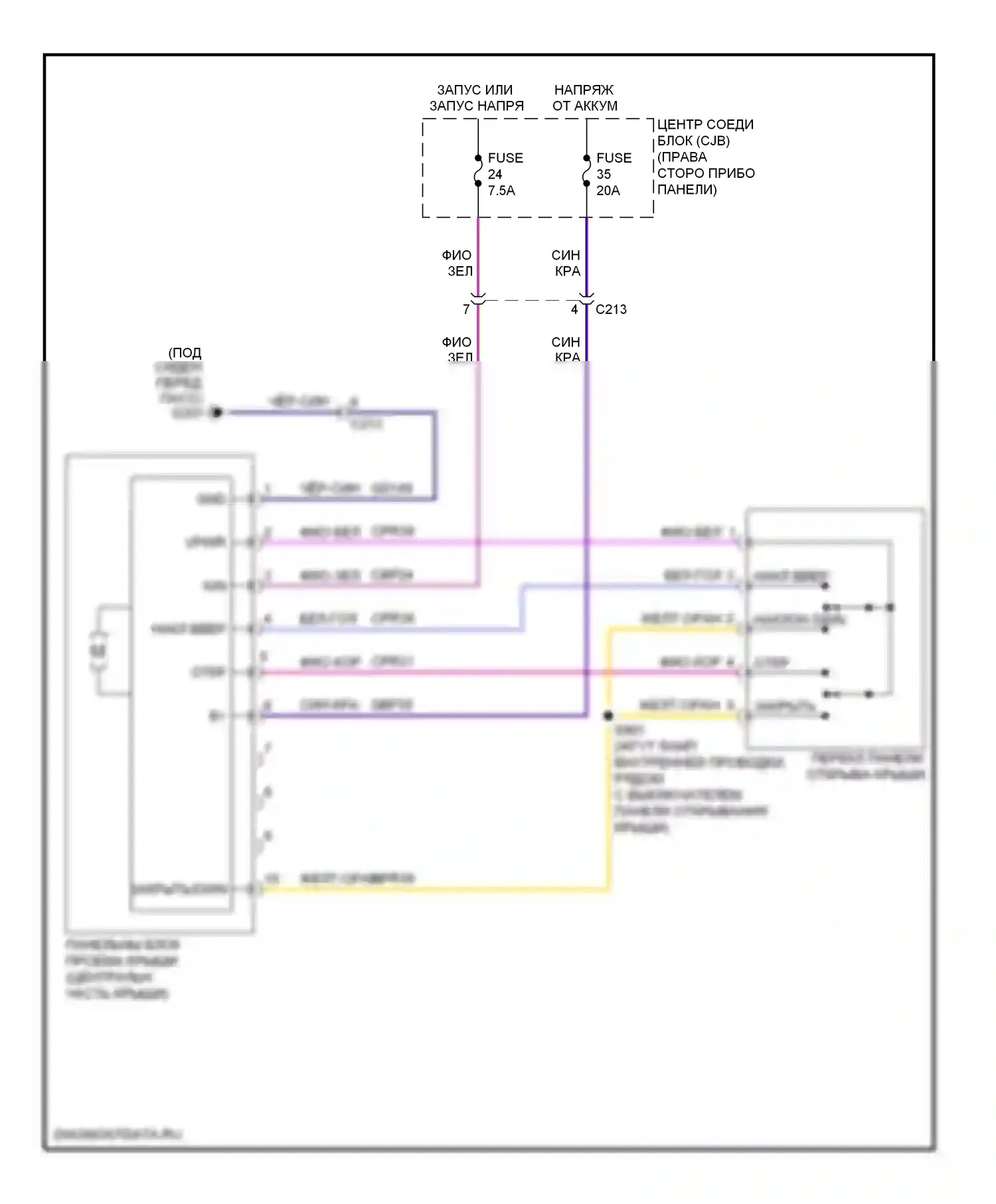 Fiesta Ford Mk6 (2008-2013): Электросхема складной крыши/люка 