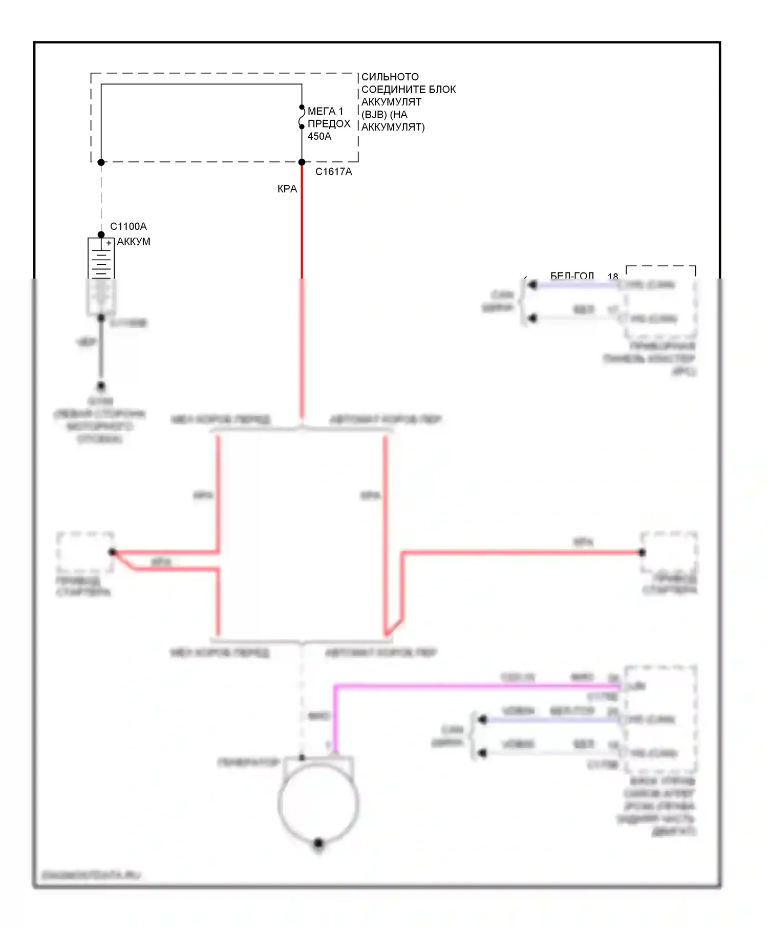 Fiesta Ford Mk6 (2008-2013): Электросхема генератора 