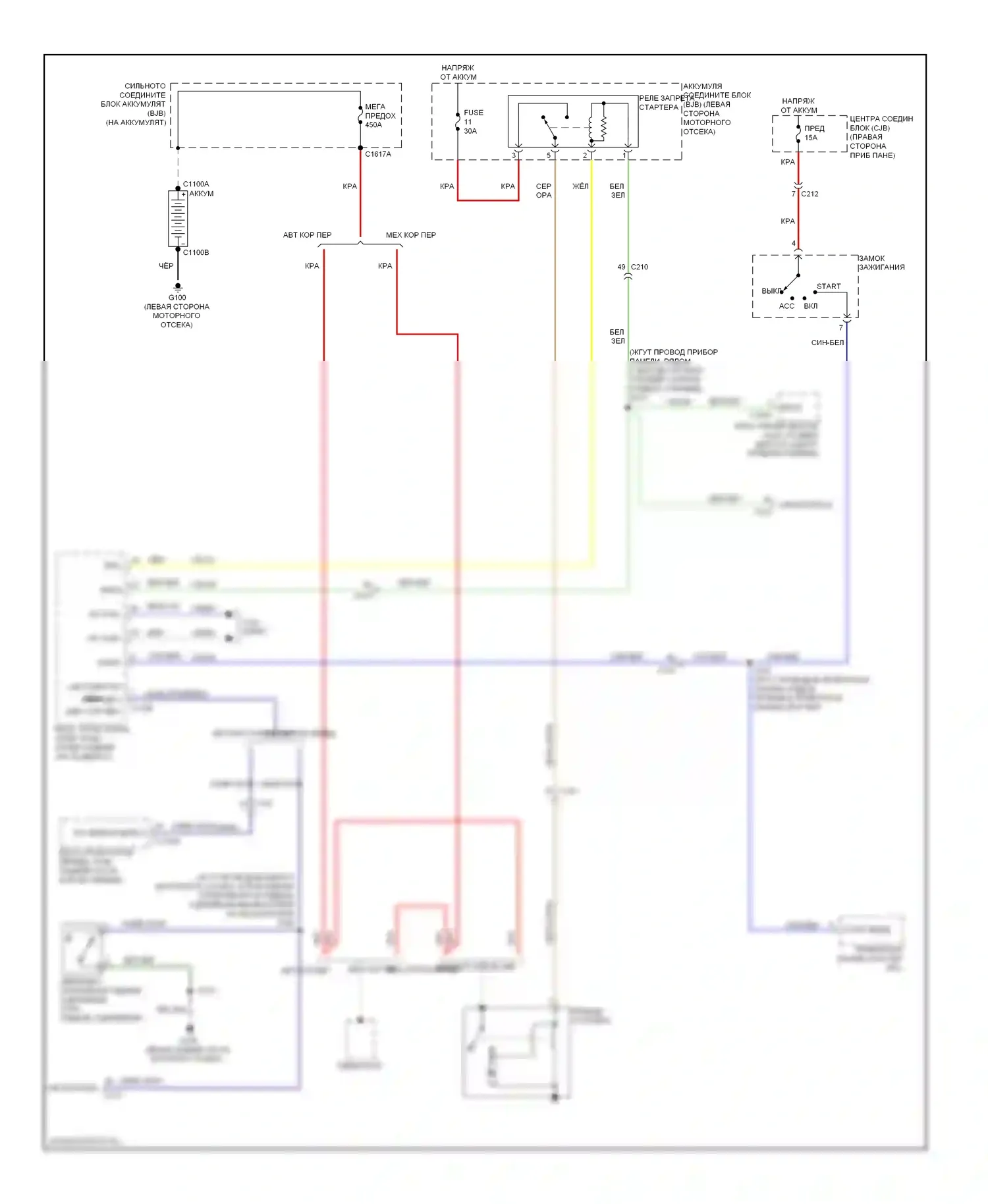 Fiesta Ford Mk6 (2008-2013): Электросхема стартера, без интеллектуального доступа 
