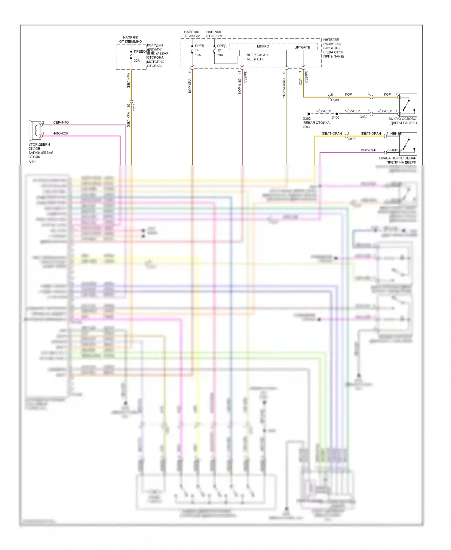 Flex Ford I (2008-2013): Электросхема двери силового багажника 