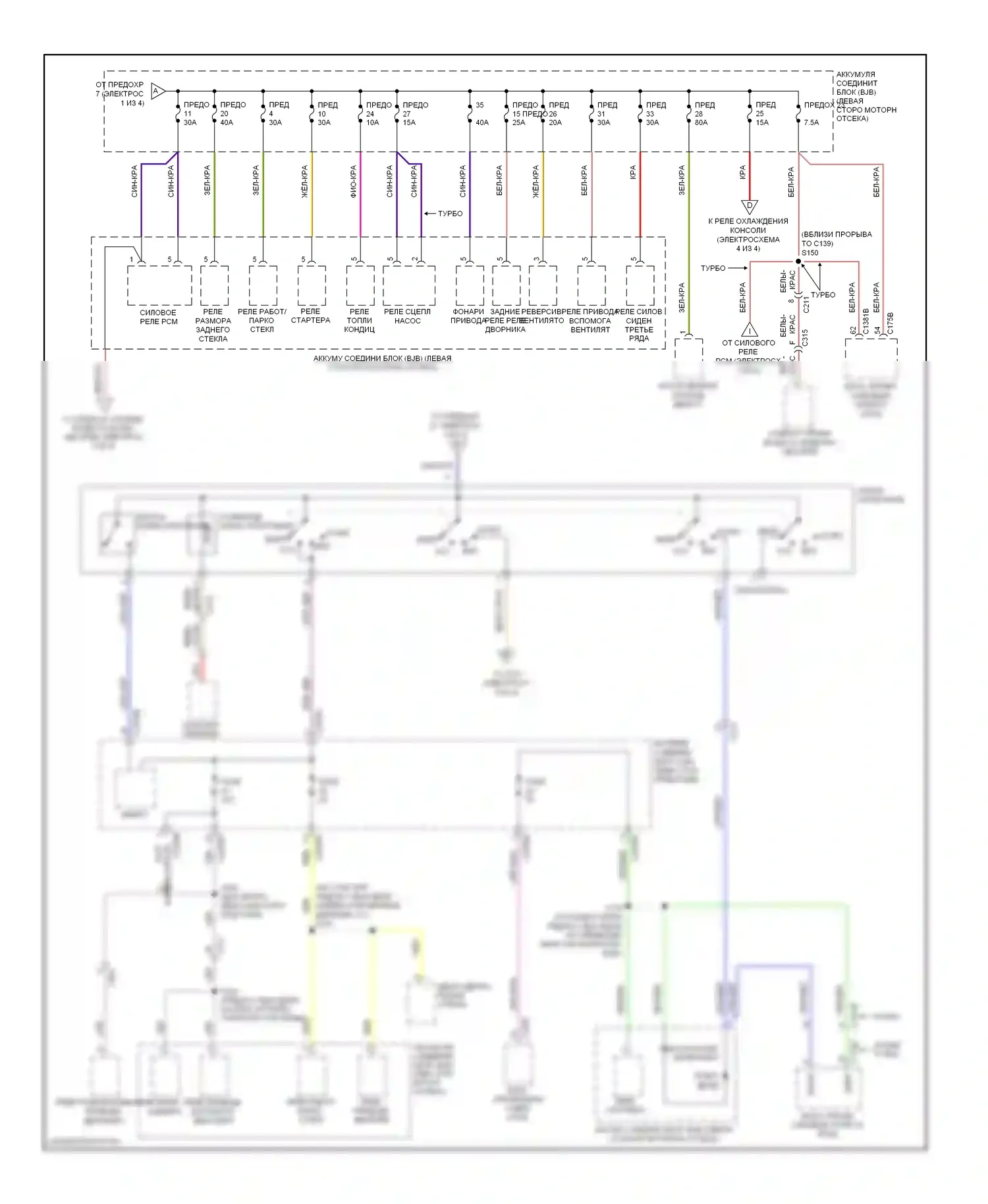 Flex Ford I (2008-2013): Электросхема блока предохранителей реле (2 из 4) 