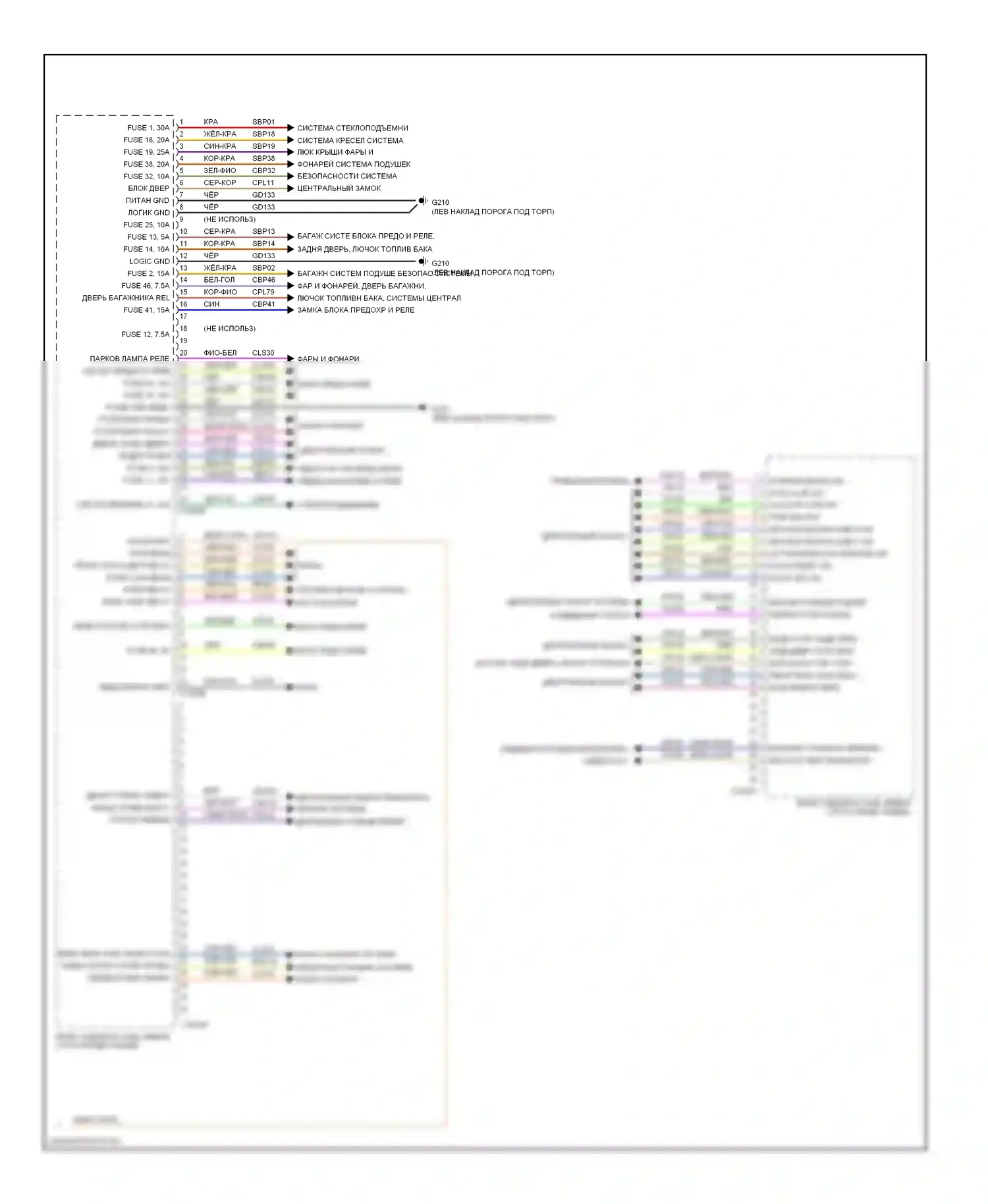 Flex Ford I (2008-2013): Электросхема блоков управления кузовом (2 из 2) 