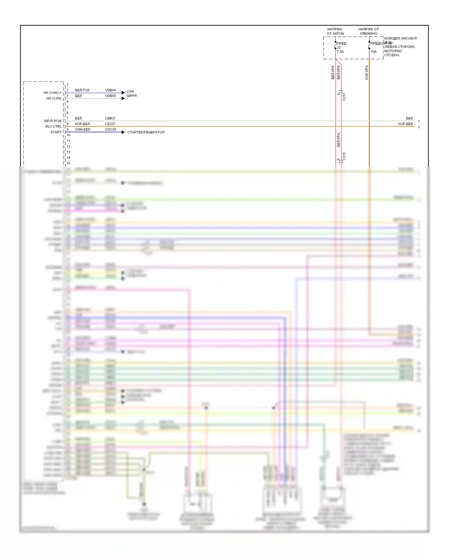 Flex Ford I (2008-2013): Электросхема двигателя 3.5l (1 из 6) 