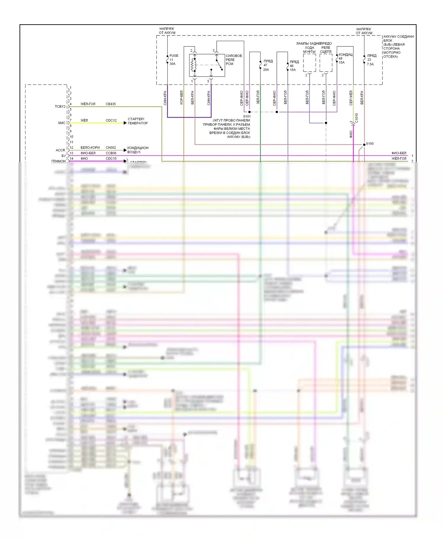 Flex Ford I (2008-2013): Электросхема двигателя 3,5л твин турбо (1 из 6) 