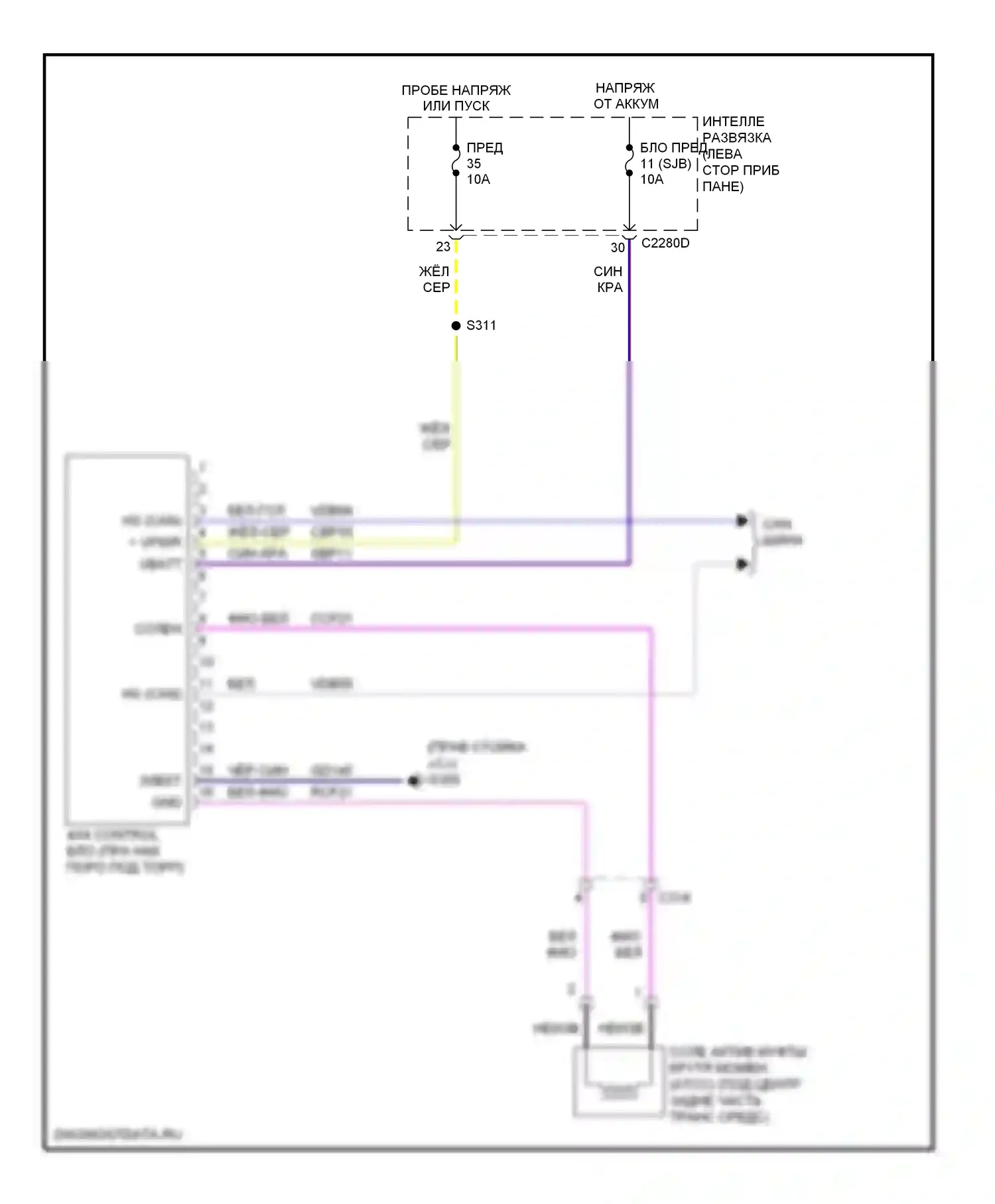 Flex Ford I (2008-2013): 3.5л твин турбо, awd электросхема 