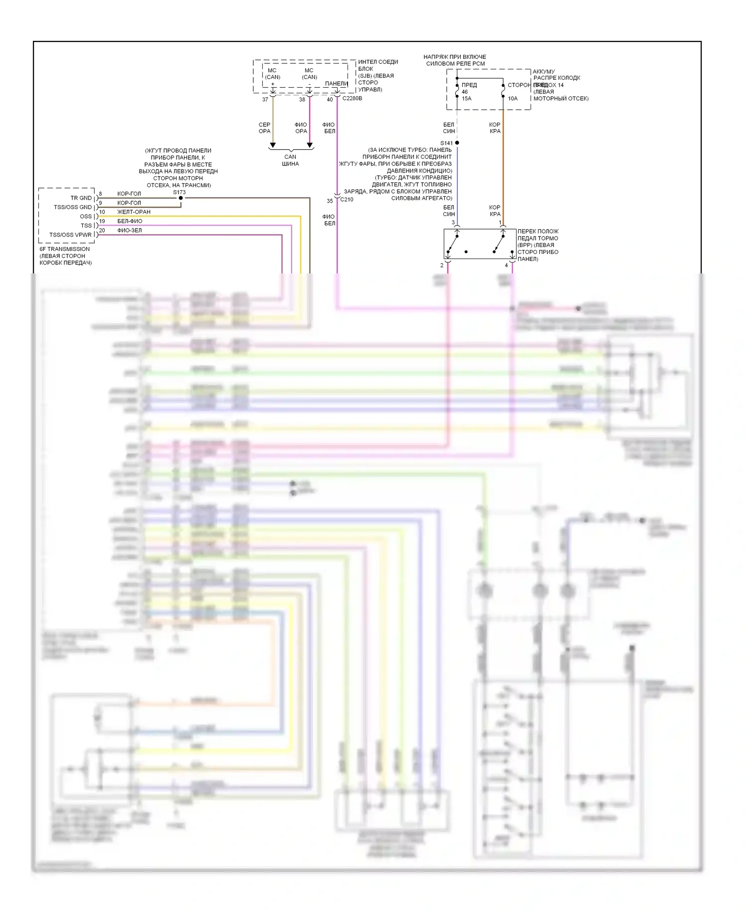 Flex Ford I (2008-2013): Электросхема круиз-контроля 