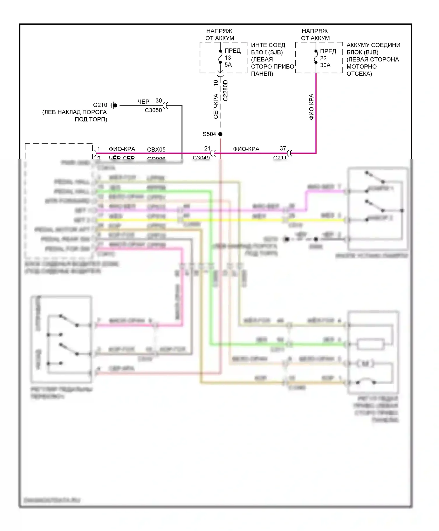Flex Ford I (2008-2013): Электросхема регулируемой педали 