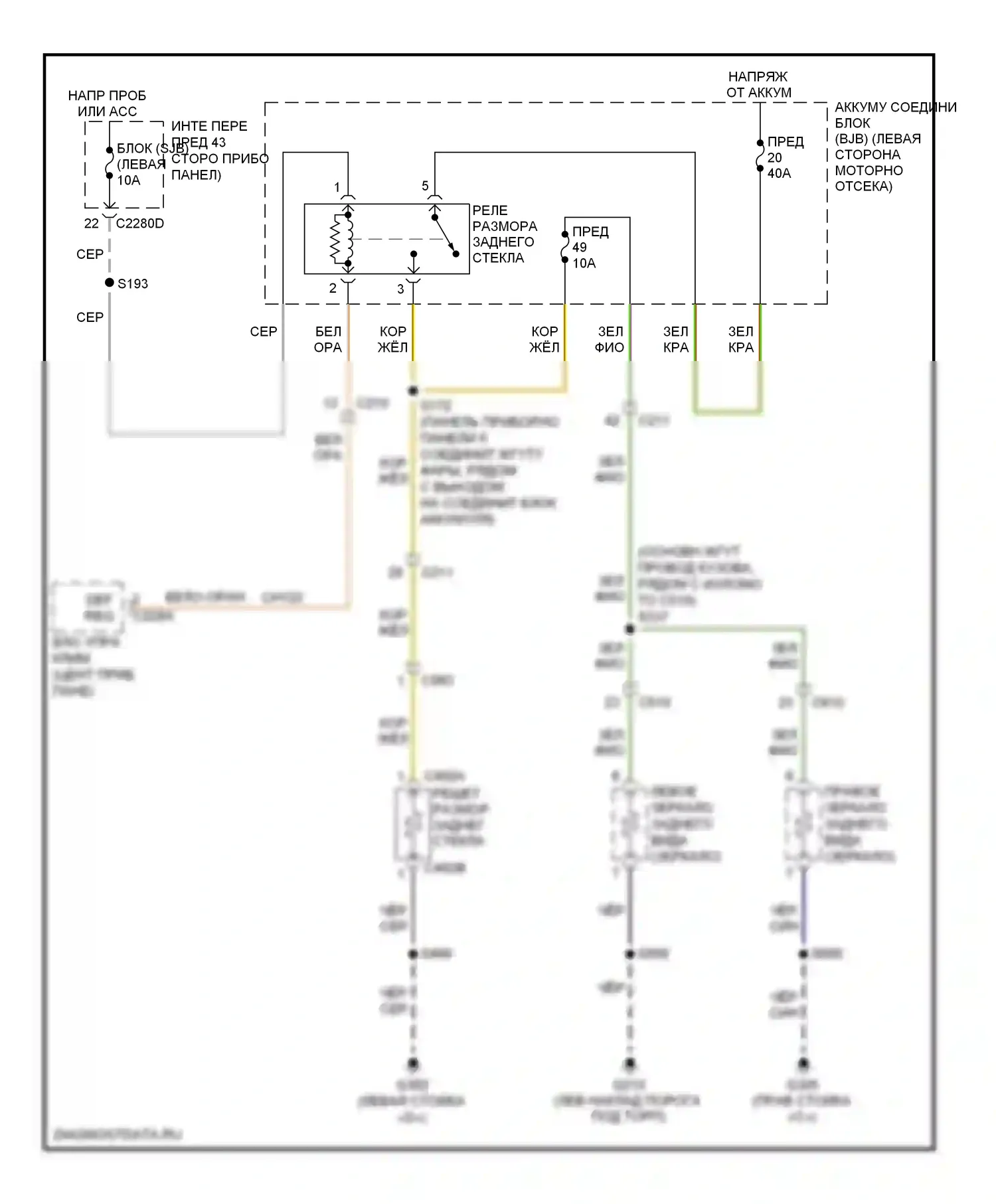 Flex Ford I (2008-2013): Электросхема подогрева стекол 