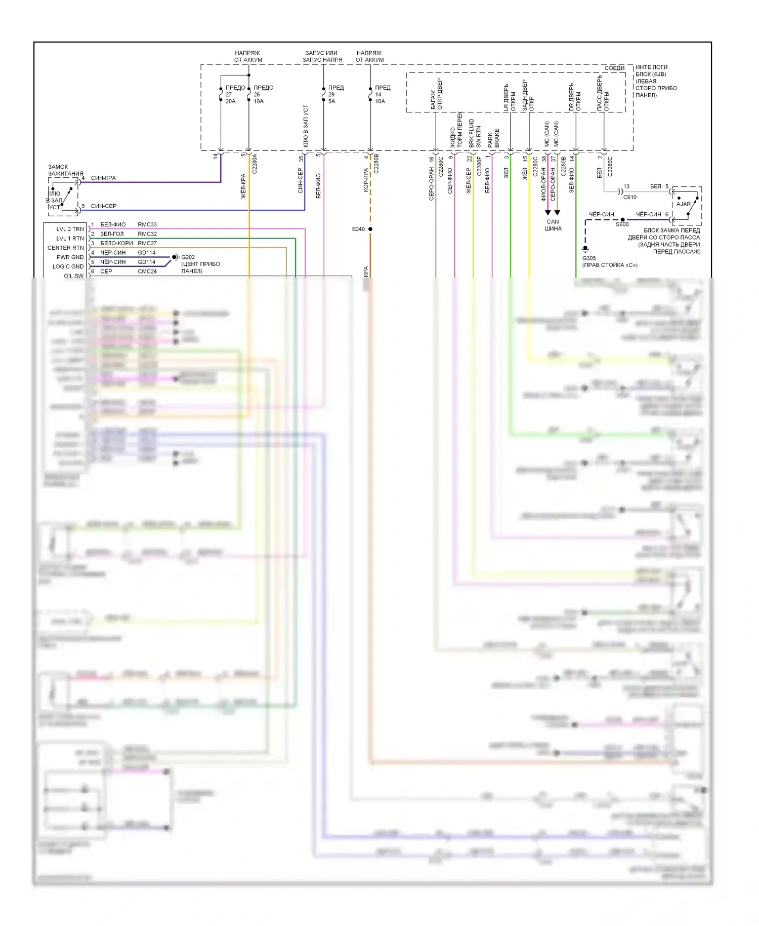 Flex Ford I (2008-2013): Электросхема приборной панели 