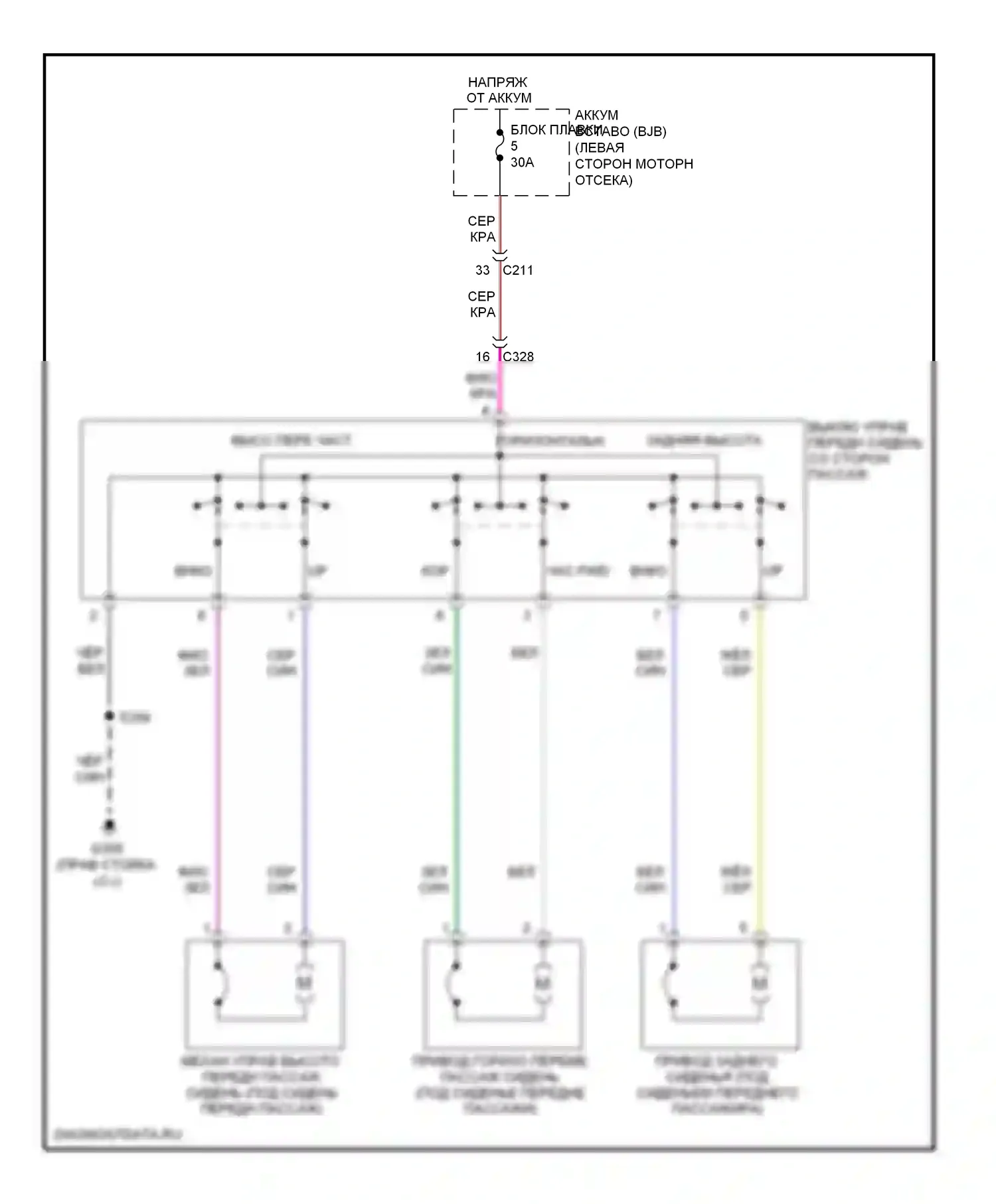 Flex Ford I (2008-2013): Электросхема сидений, 6-стороннее пассажирское сиденье 