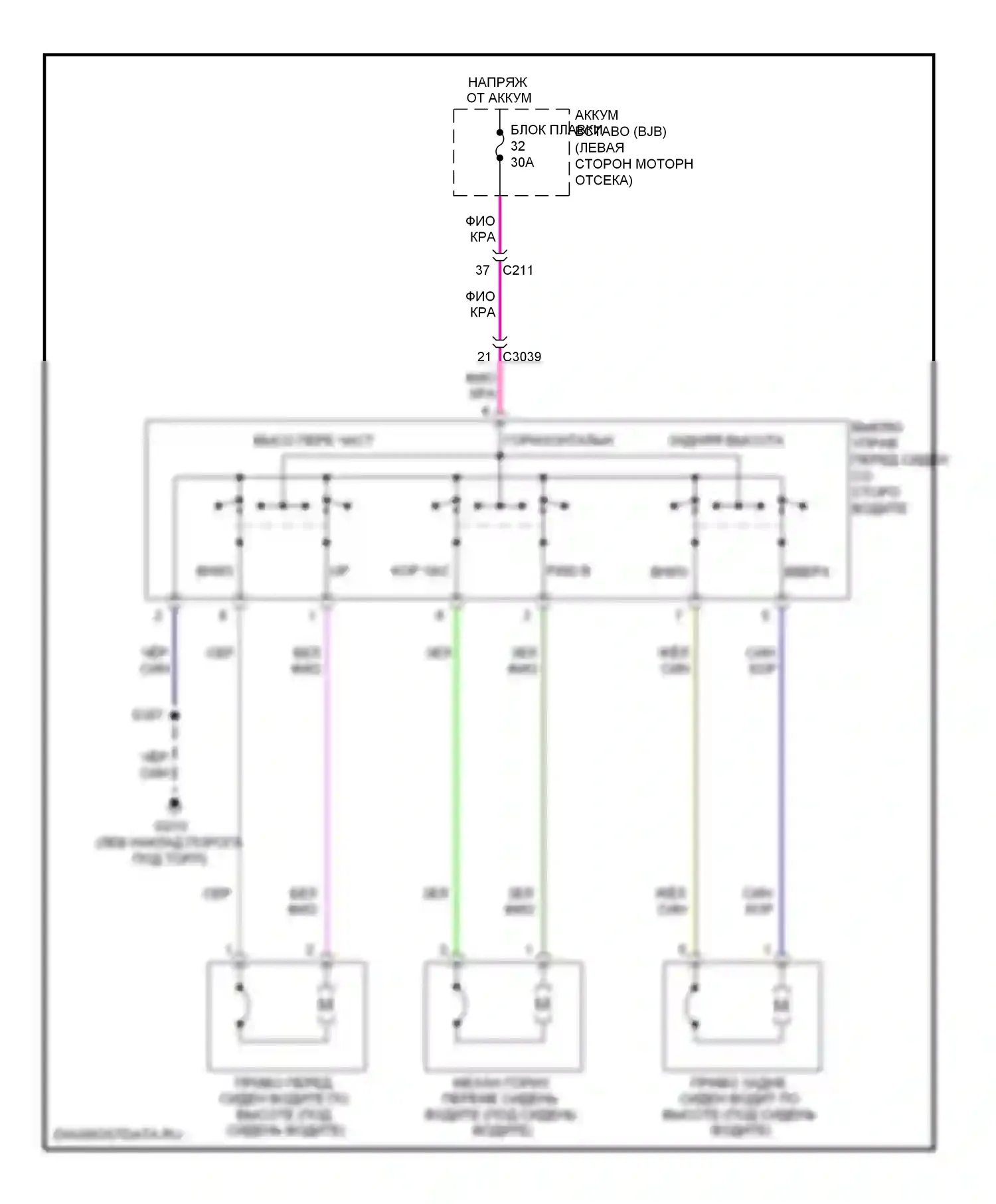Flex Ford I (2008-2013): Электросхема сидений, 6-стороннее сиденье водителя 