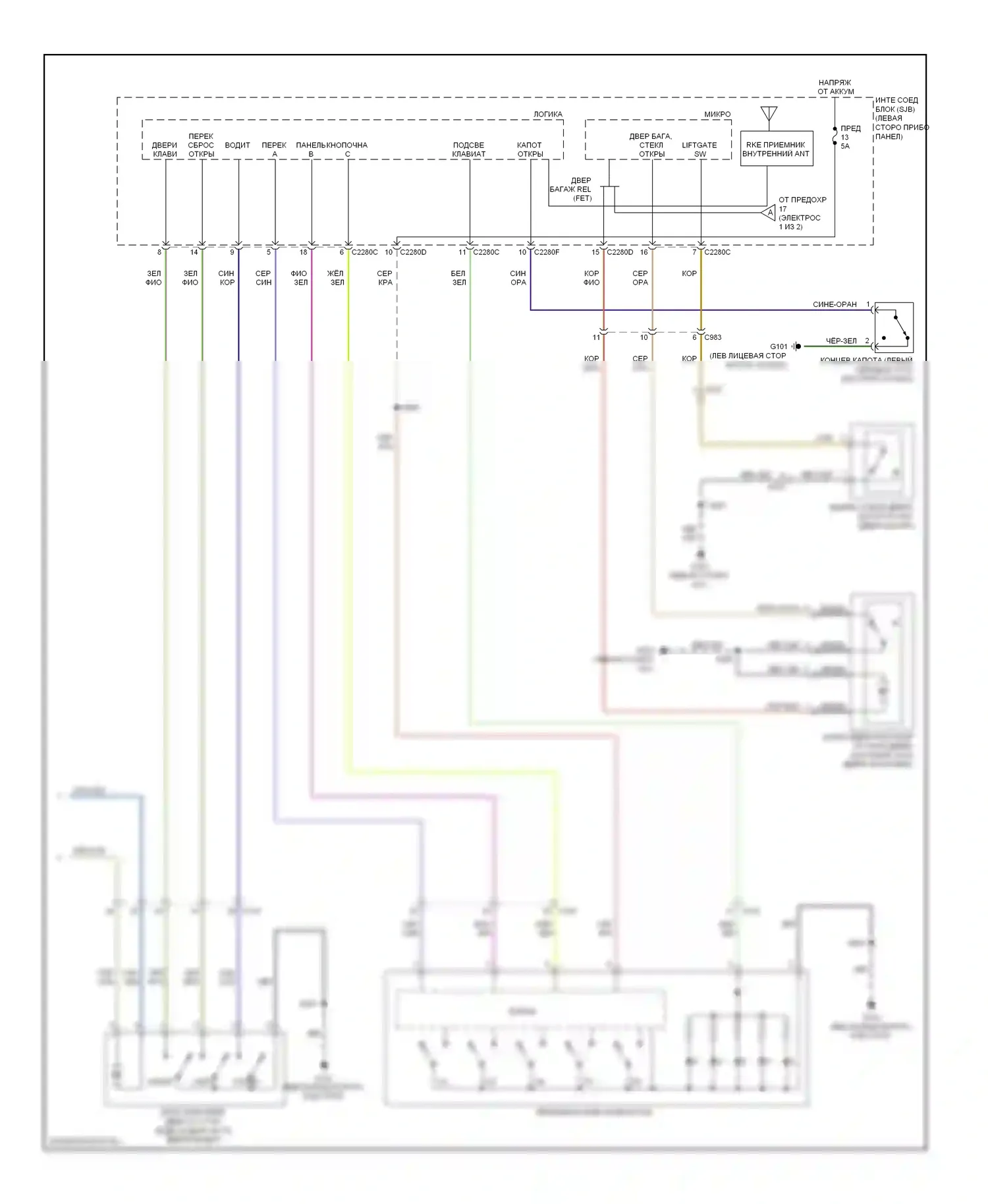Flex Ford I (2008-2013): Электросхема защиты от взлома (2 из 2) 