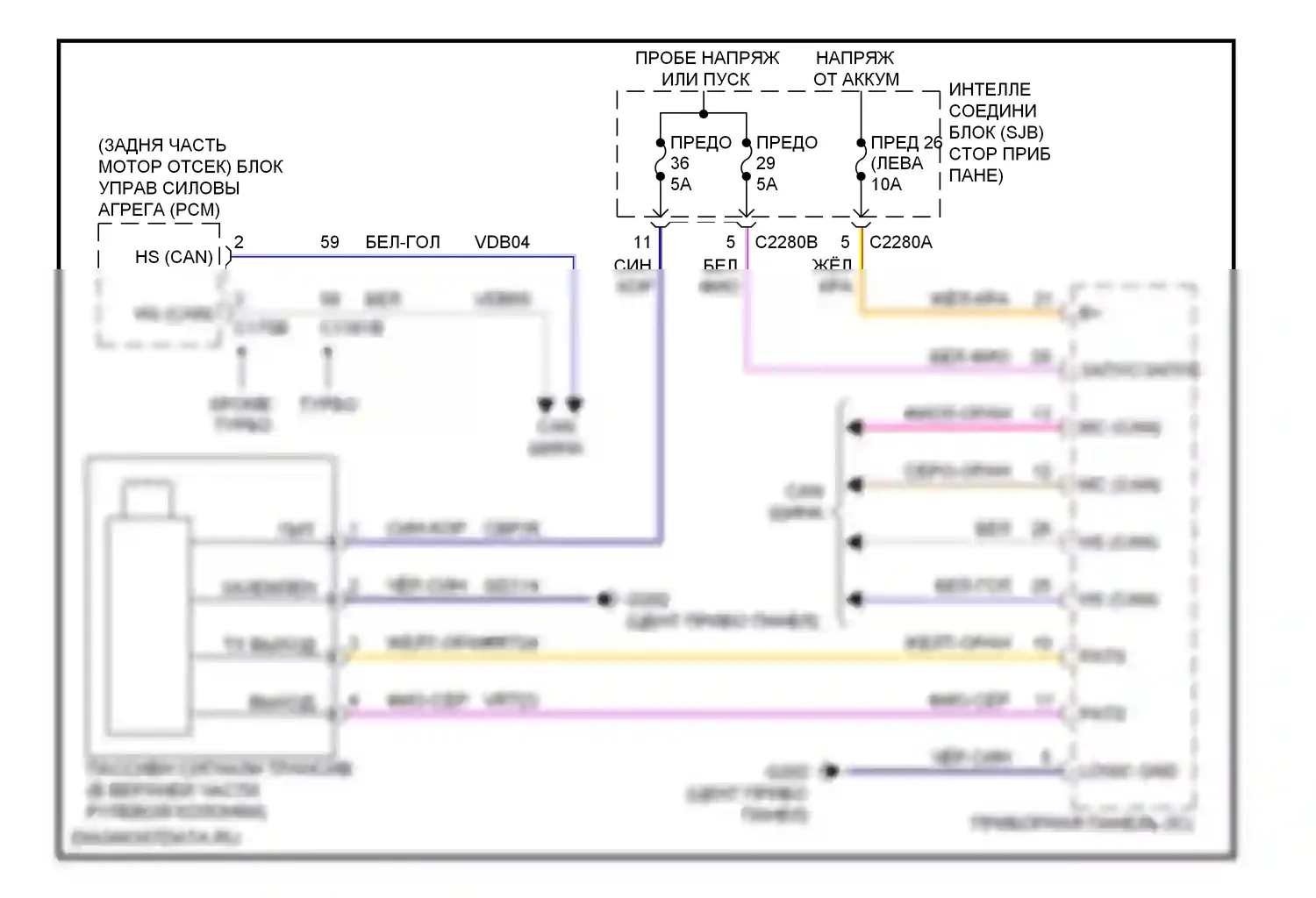 Flex Ford I (2008-2013): Пассивная сигнализации электросхема 