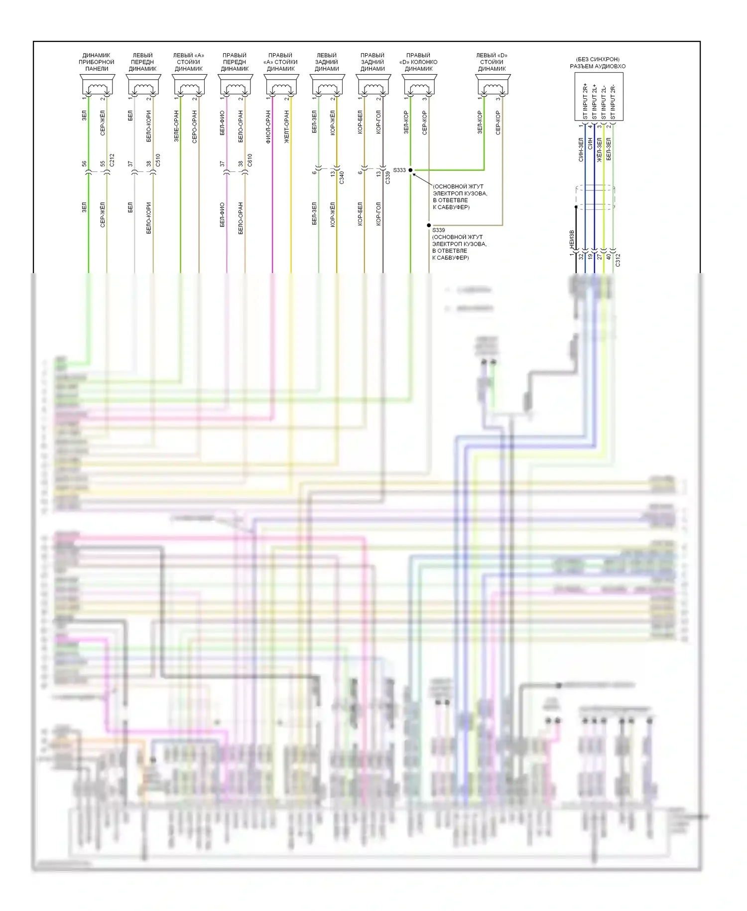Flex Ford I (2008-2013): Электросхема навигации (2 из 3) 