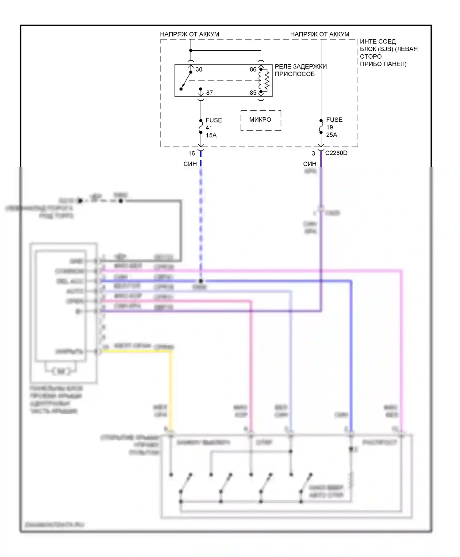 Flex Ford I (2008-2013): Электросхема складной крыши/люка 